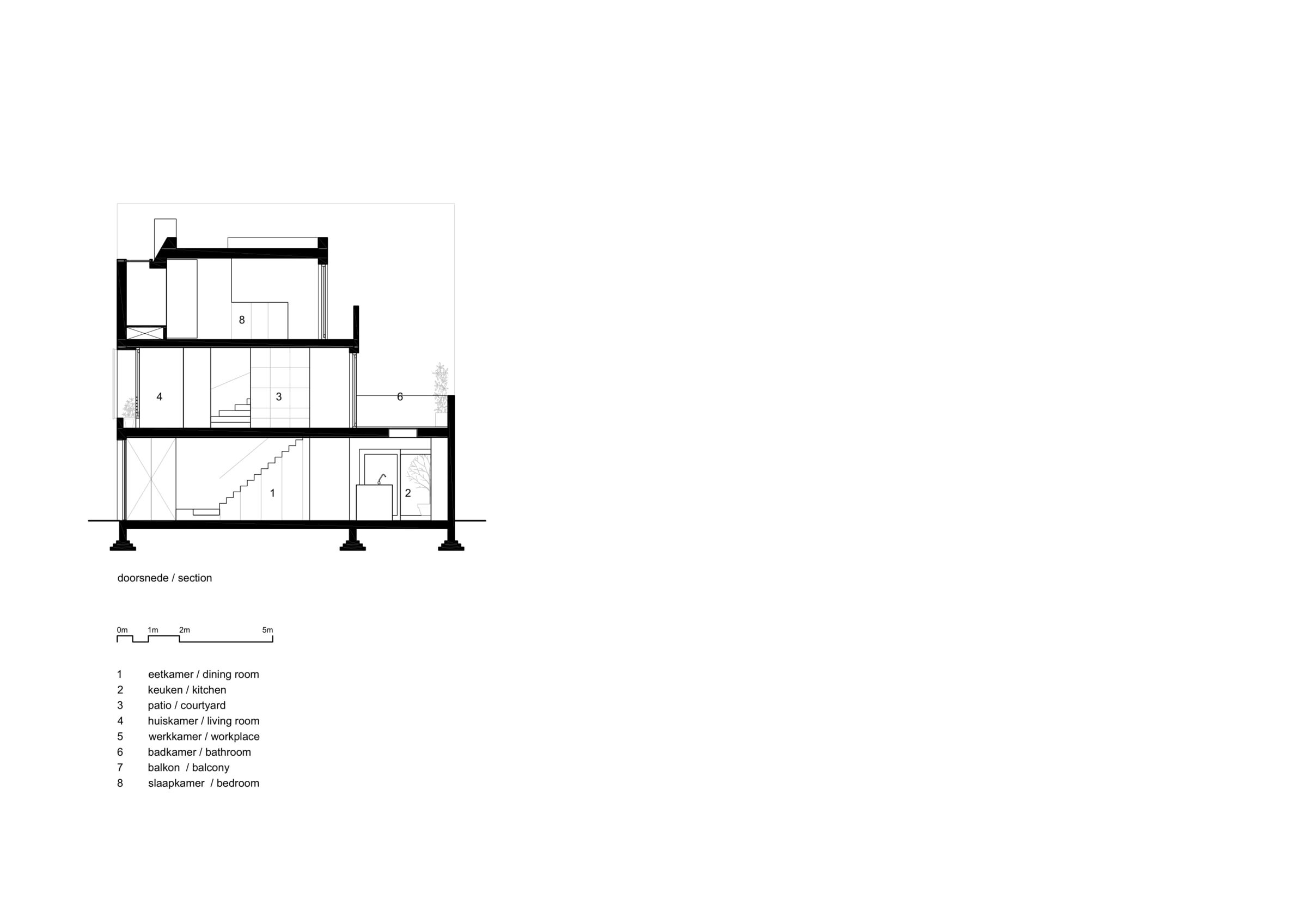 Section