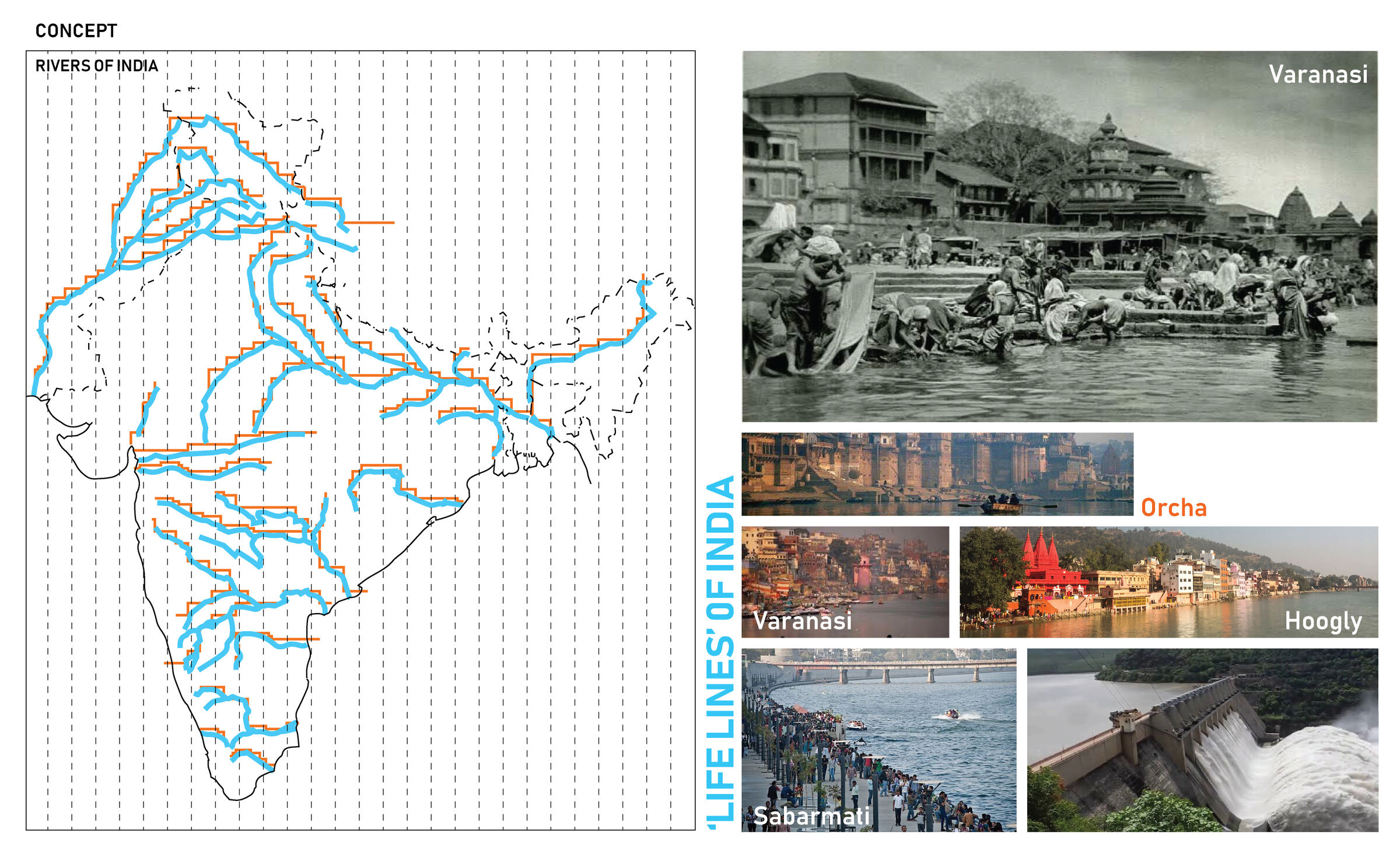 08_Concept of Bharat Bhawan 2.0