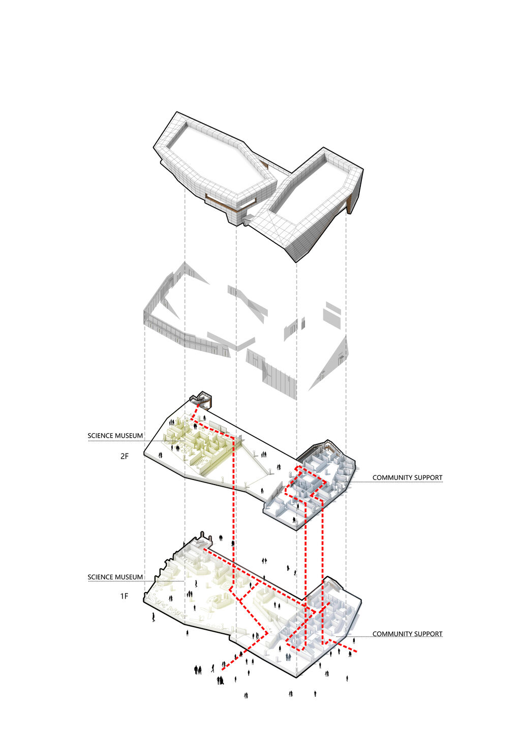 Loop Diagram