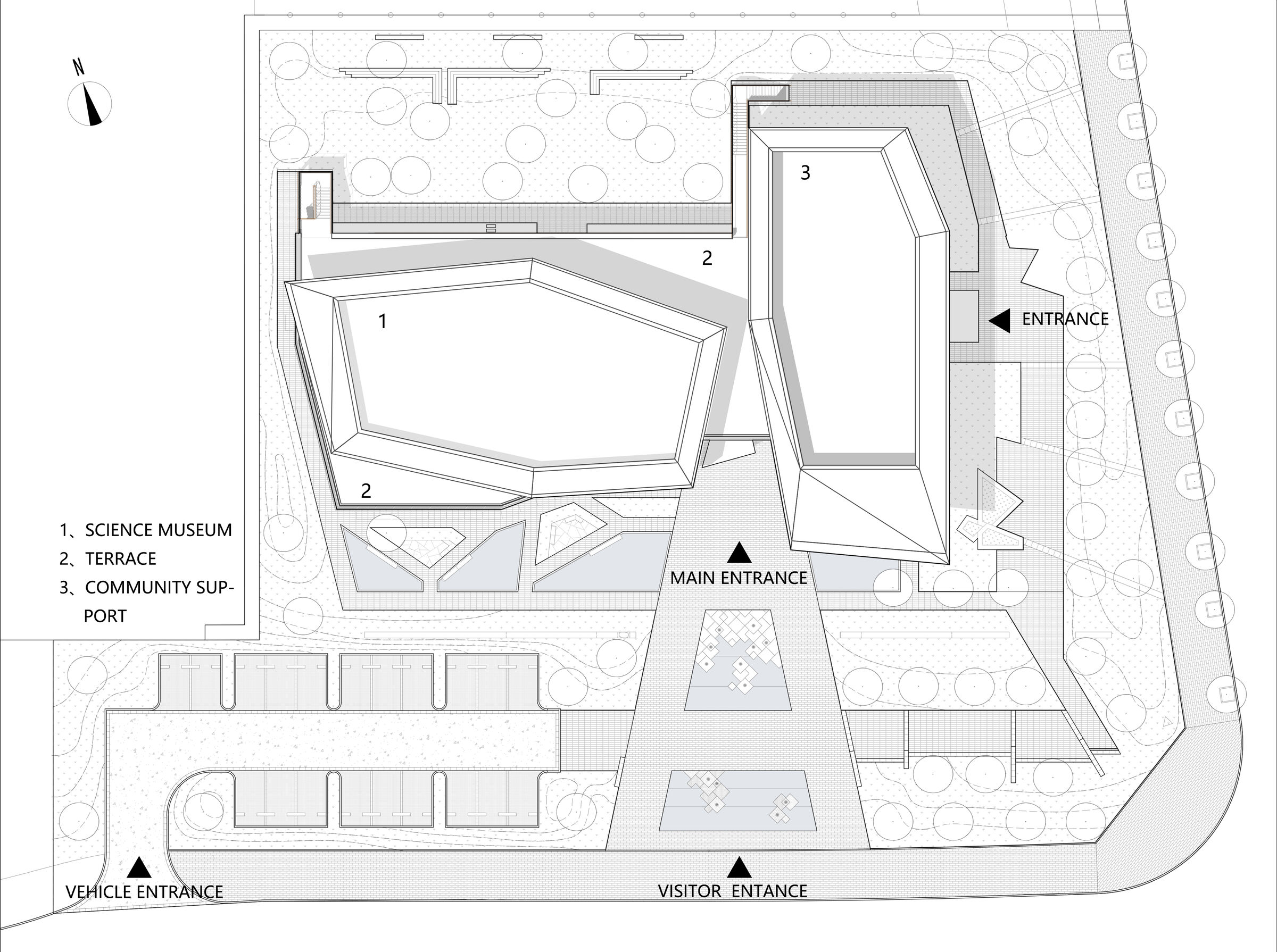 Masterplan