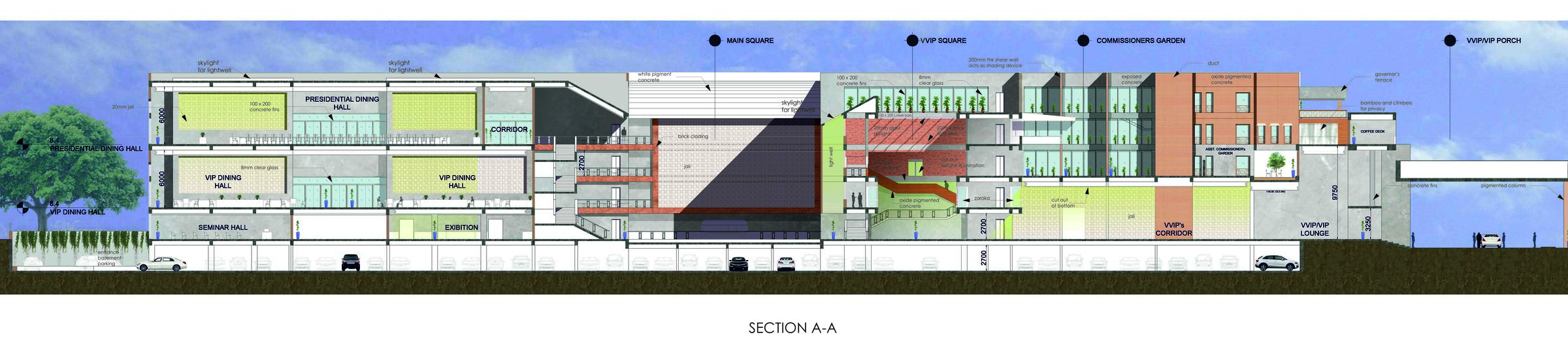 Section A-A