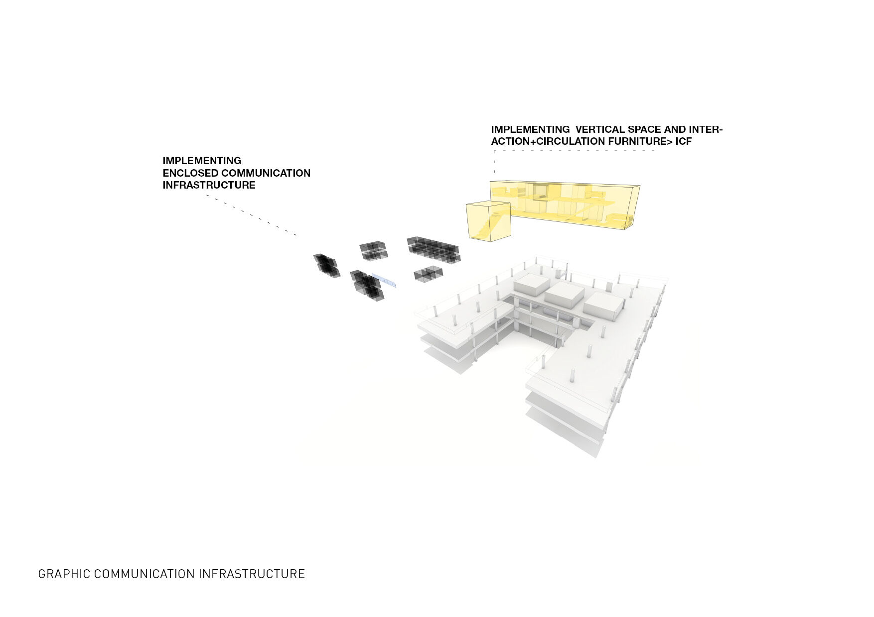 HQ Microsoft Austria - Communication Infrastructure