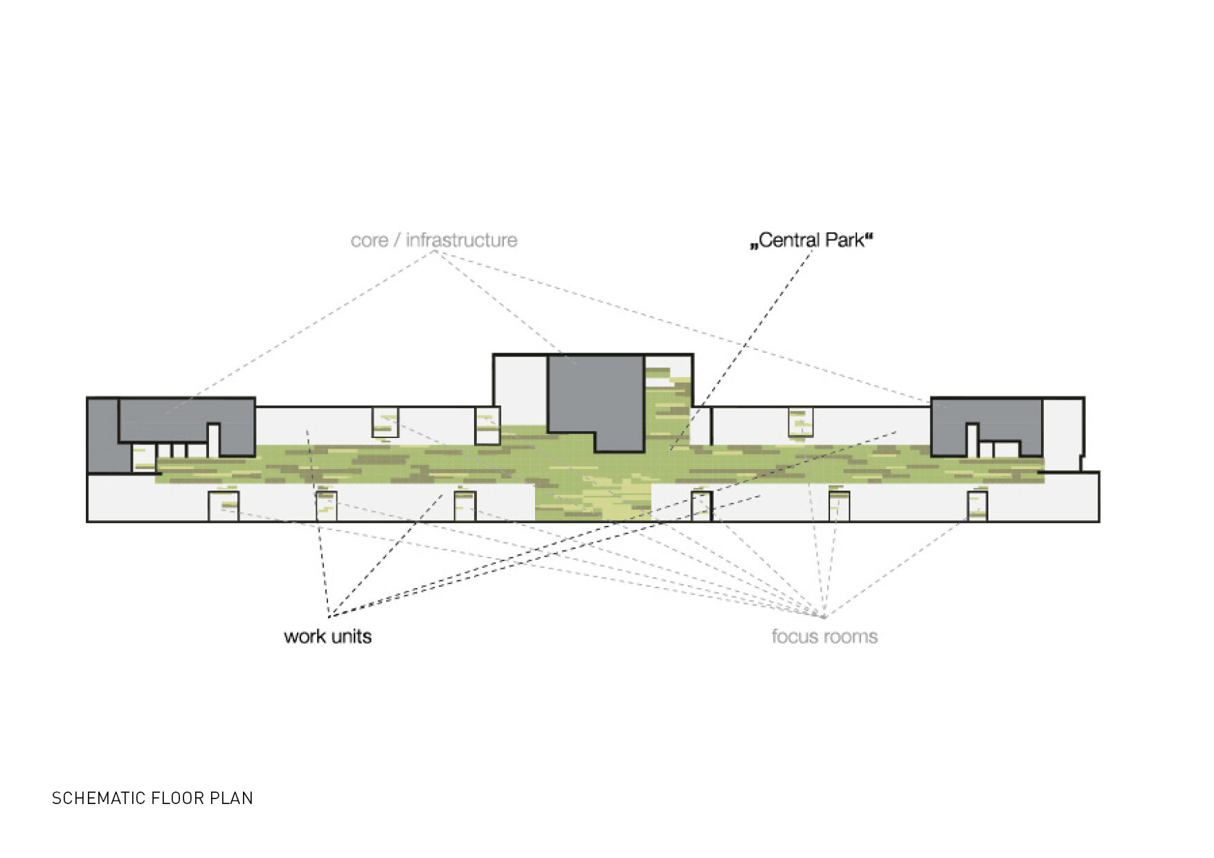 SAP Vienna - Schematic Floor Plan