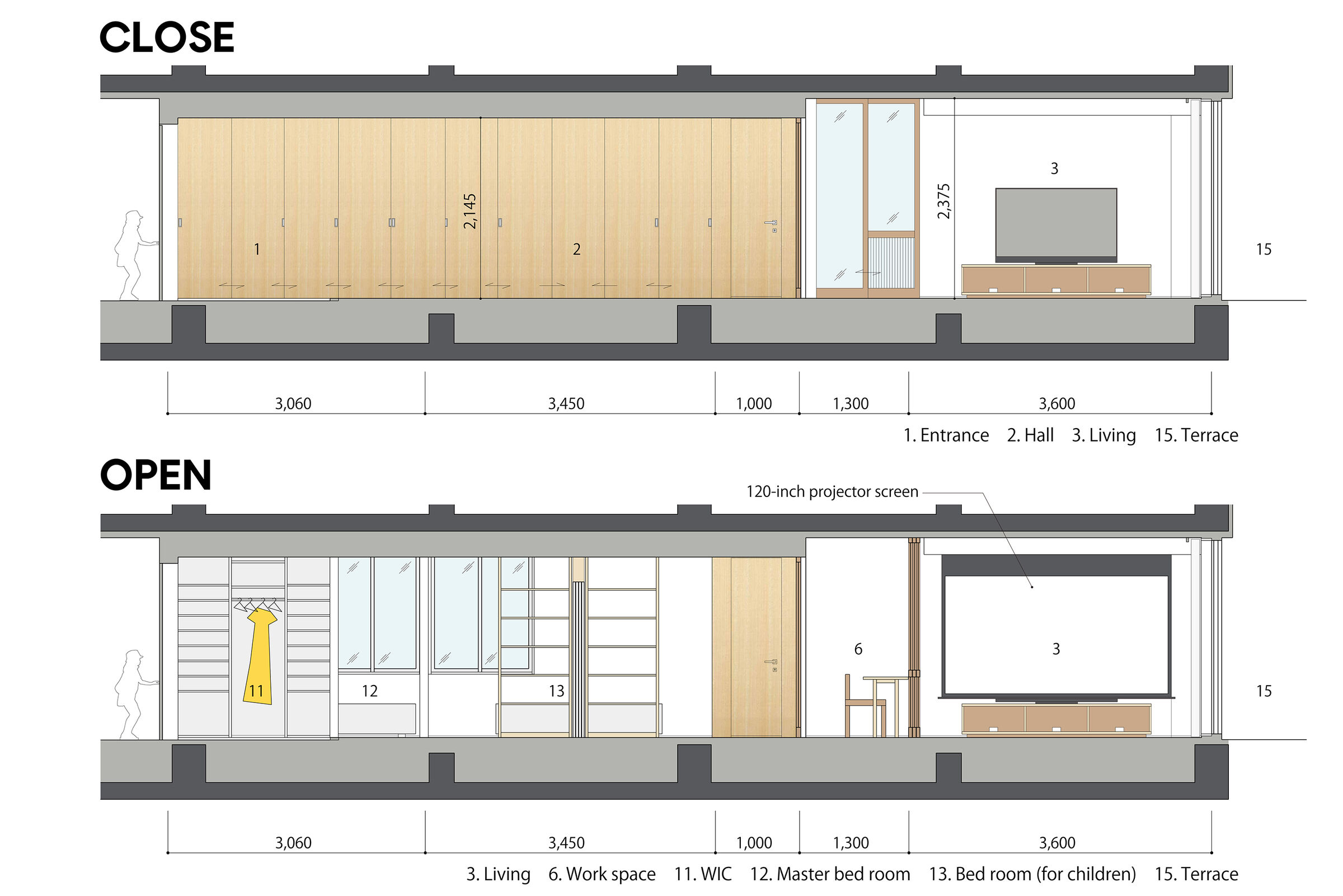 ELEVATIONS