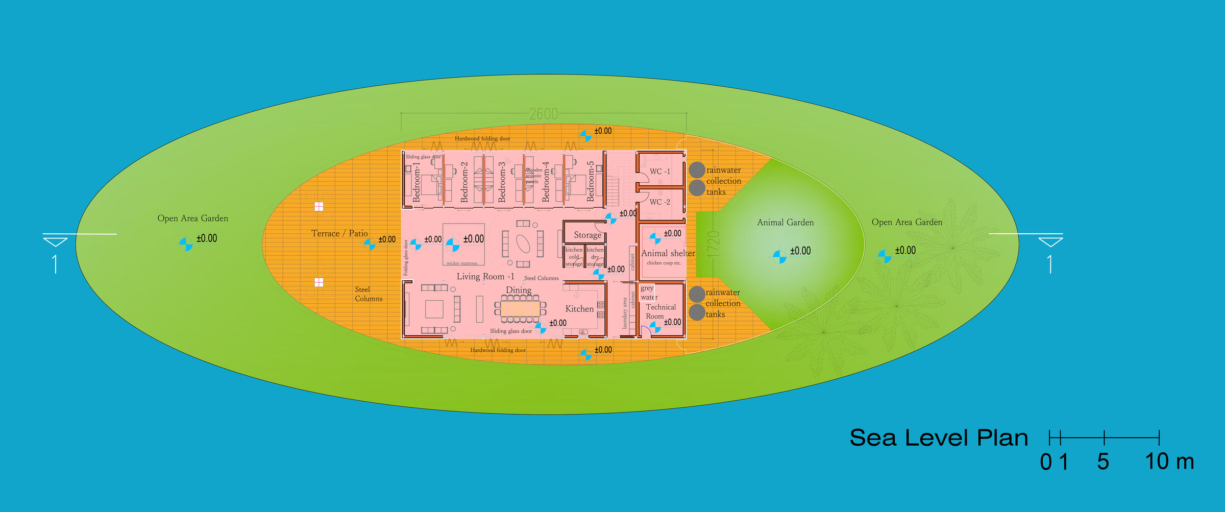 Lagoon/ Sea Level Plan