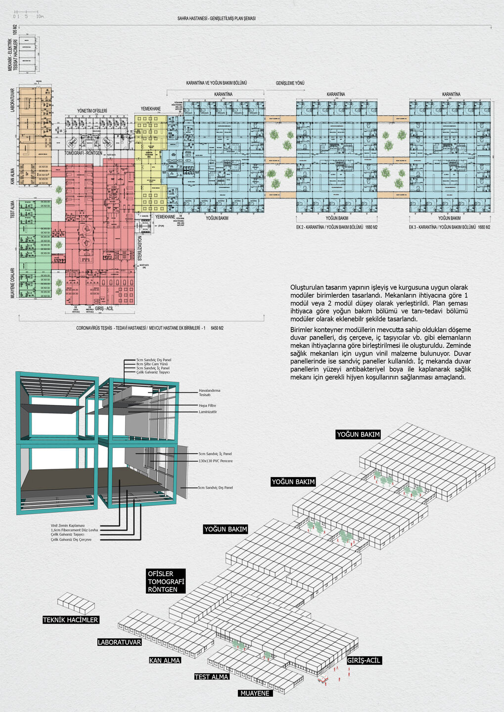 Project Plan and Detail