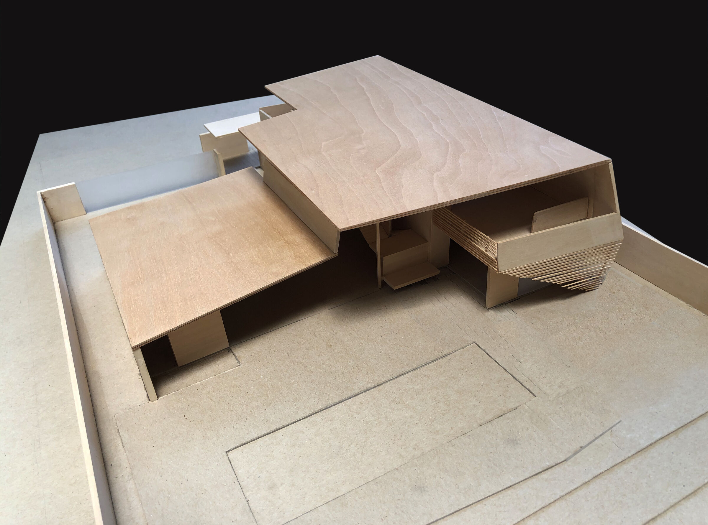 concept model