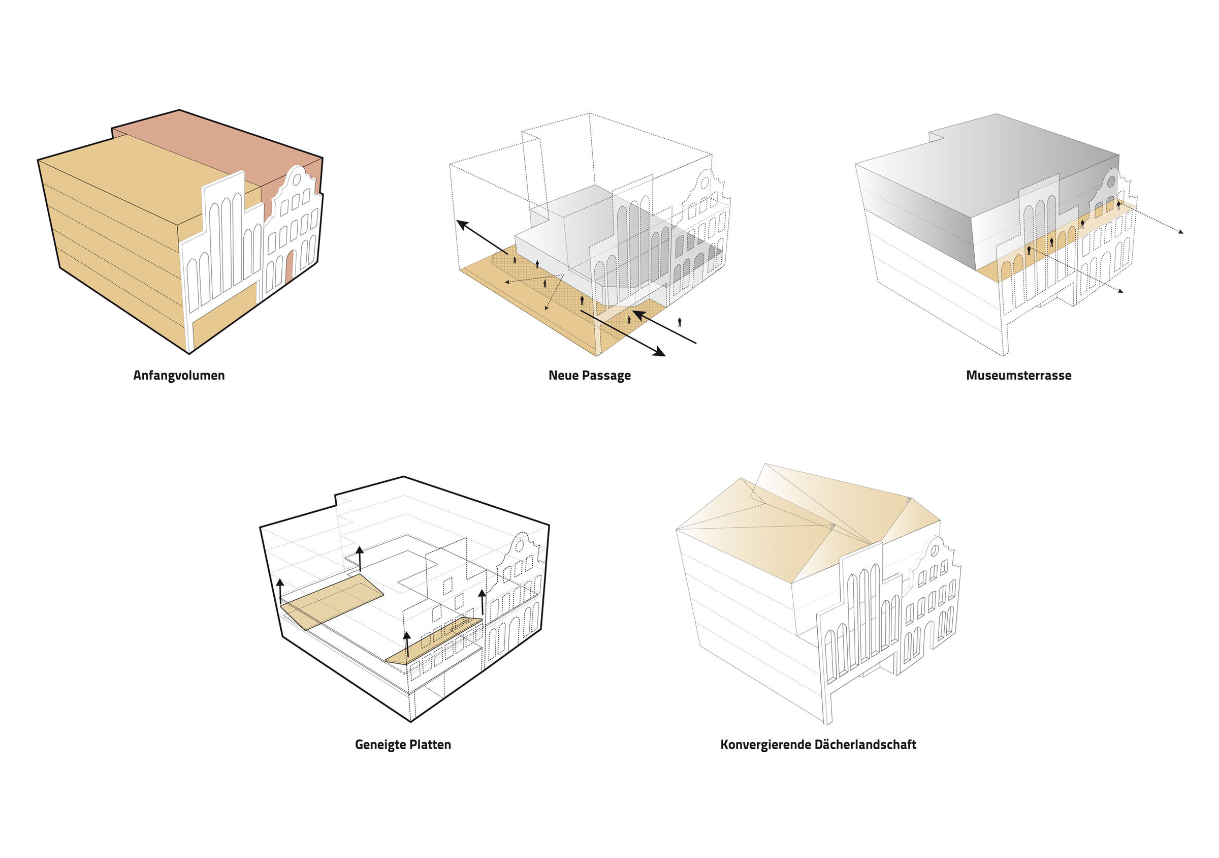 New Buddenbrookhaus museum, Lübeck - Atelier Krauss Architecture