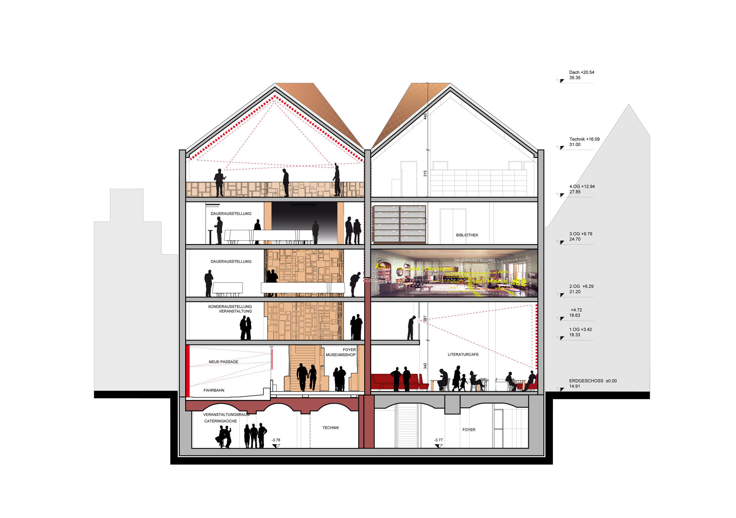 New Buddenbrookhaus museum, Lübeck - Atelier Krauss Architecture