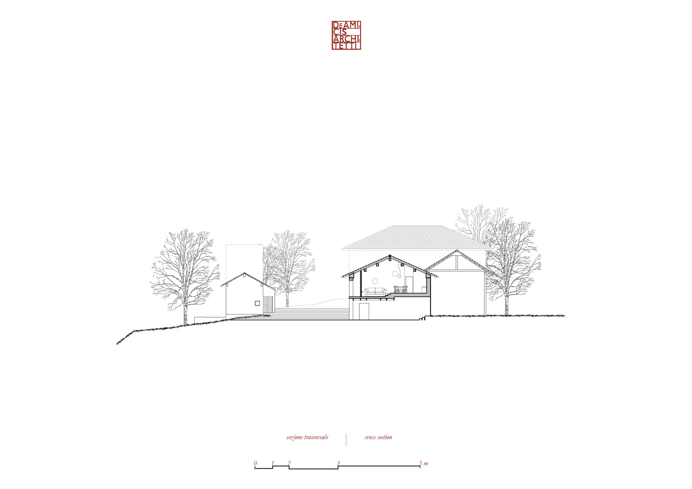Elevation
