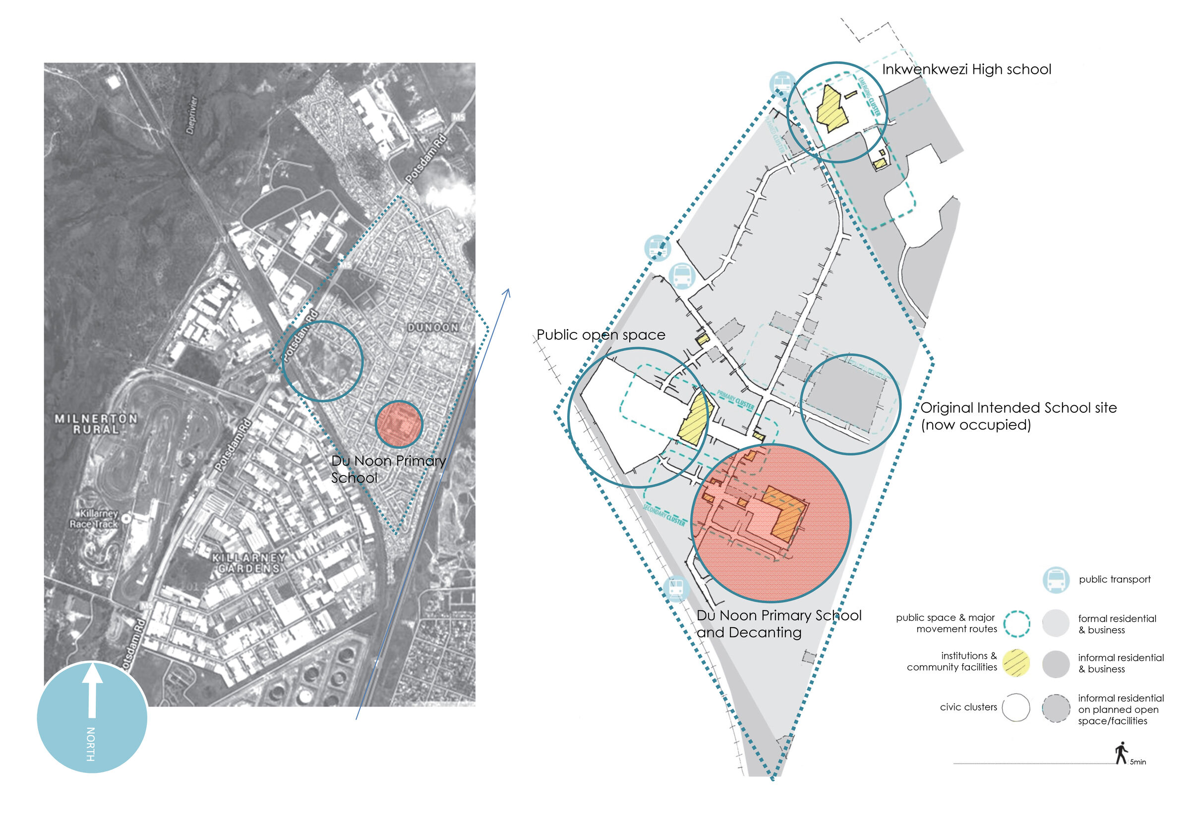 Dunoon Structure