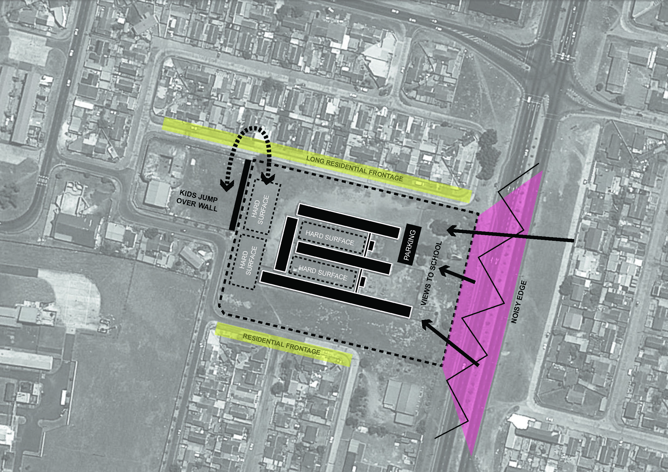 Site Boundary & Existing Structures