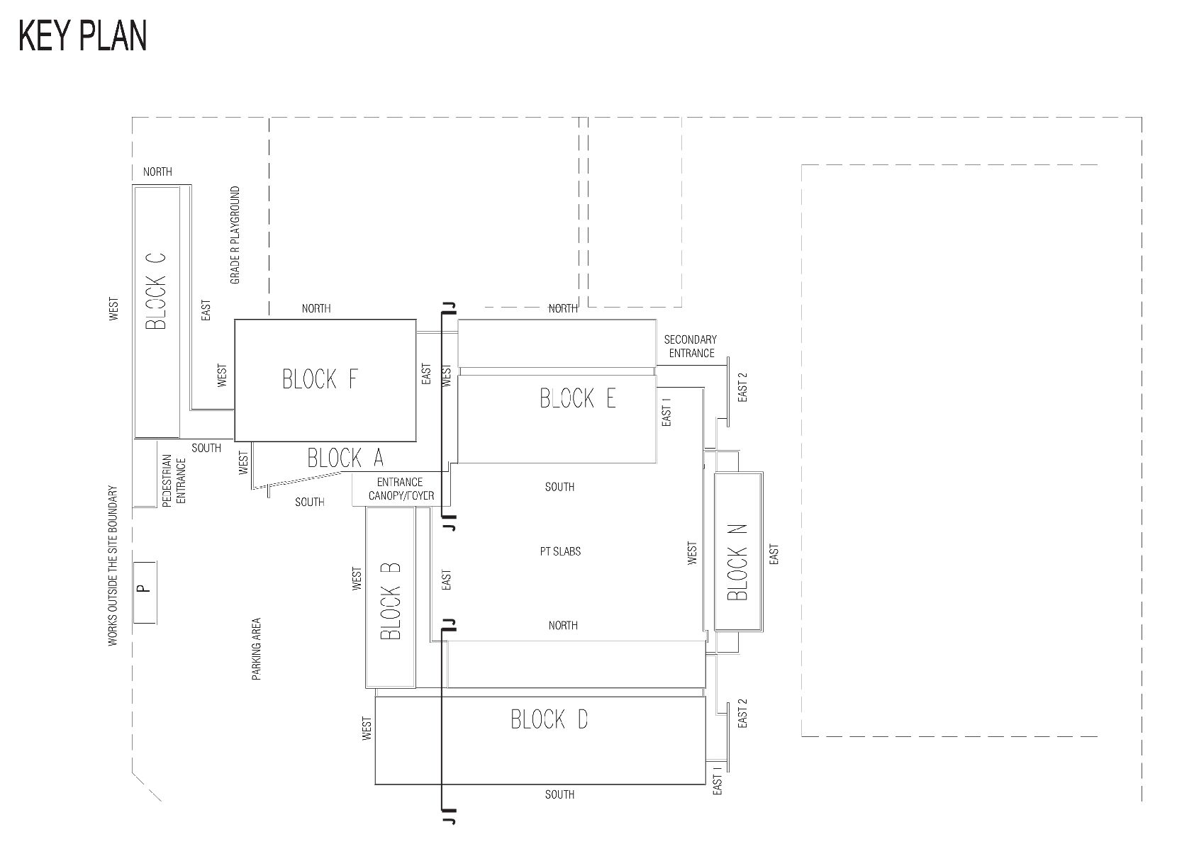 Section JJ Key