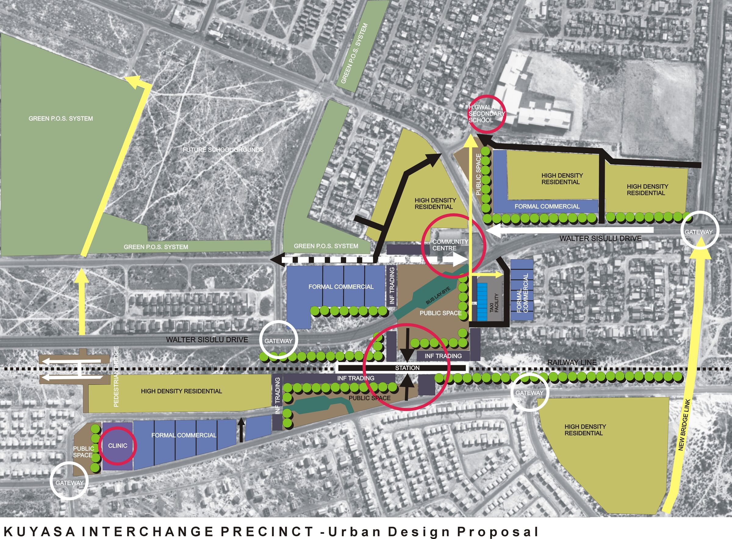 Urban Design Framework