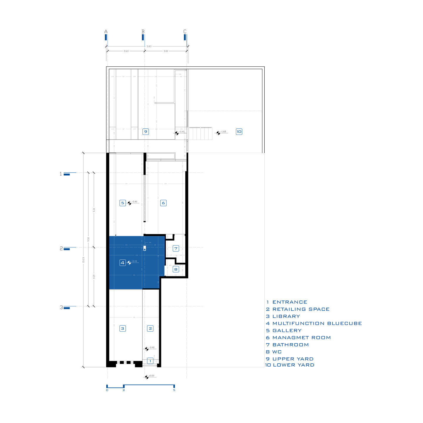 03- Plan