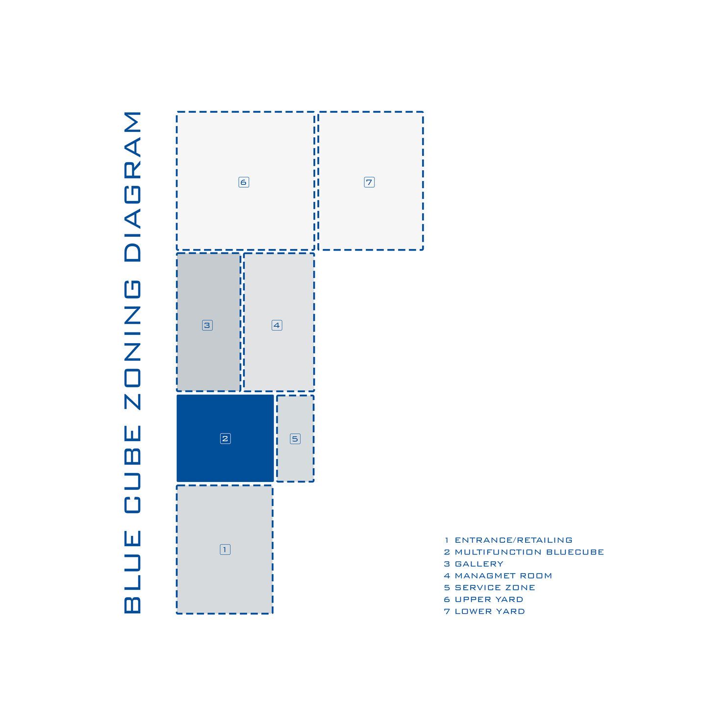02- Plan Zoning Diagram