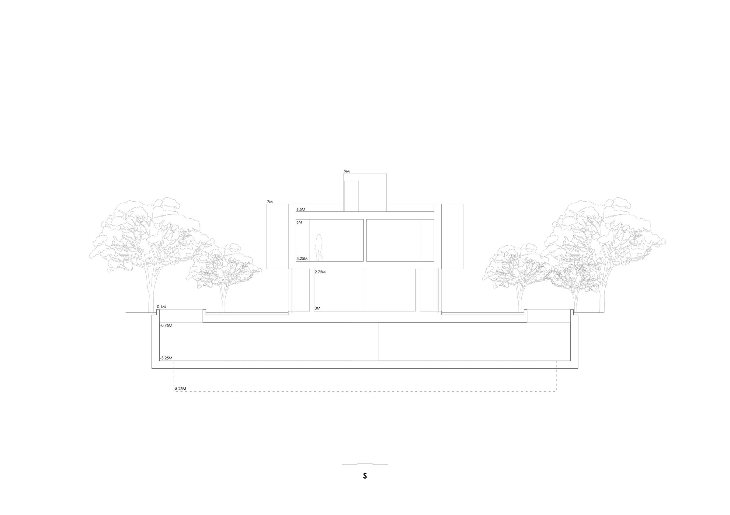 Section