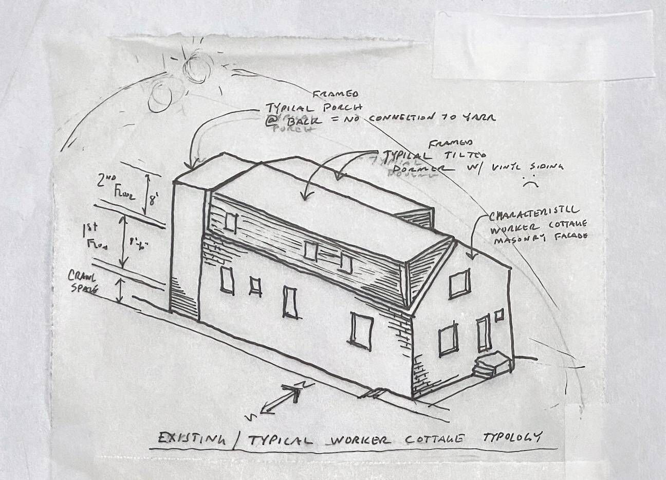 Richmond House | Sketch