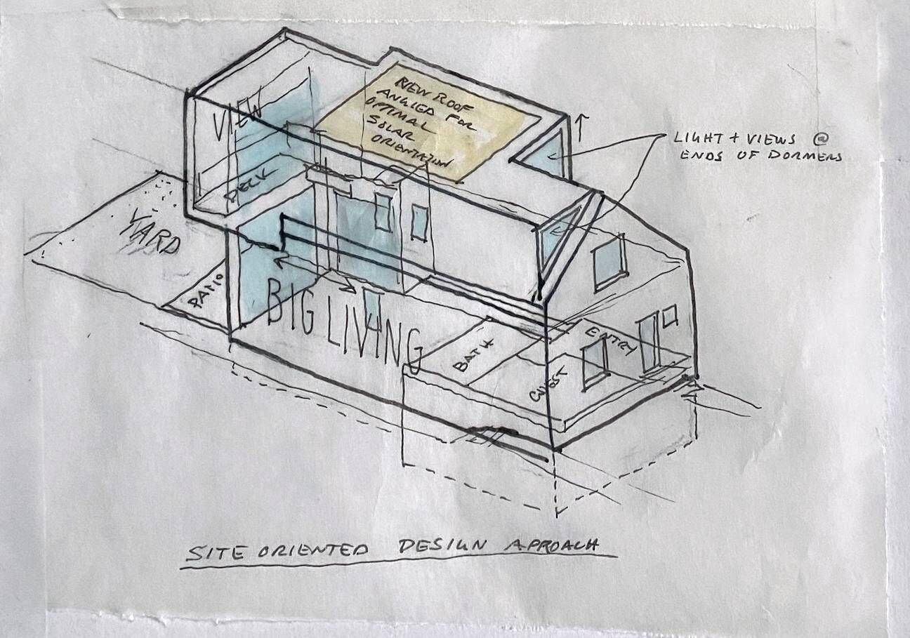 Richmond House | Site Design Sketch