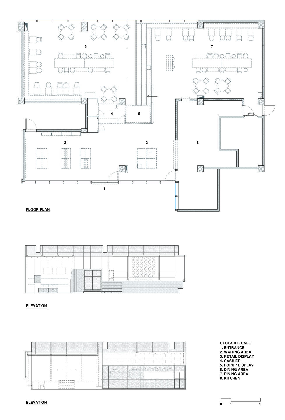 Layout