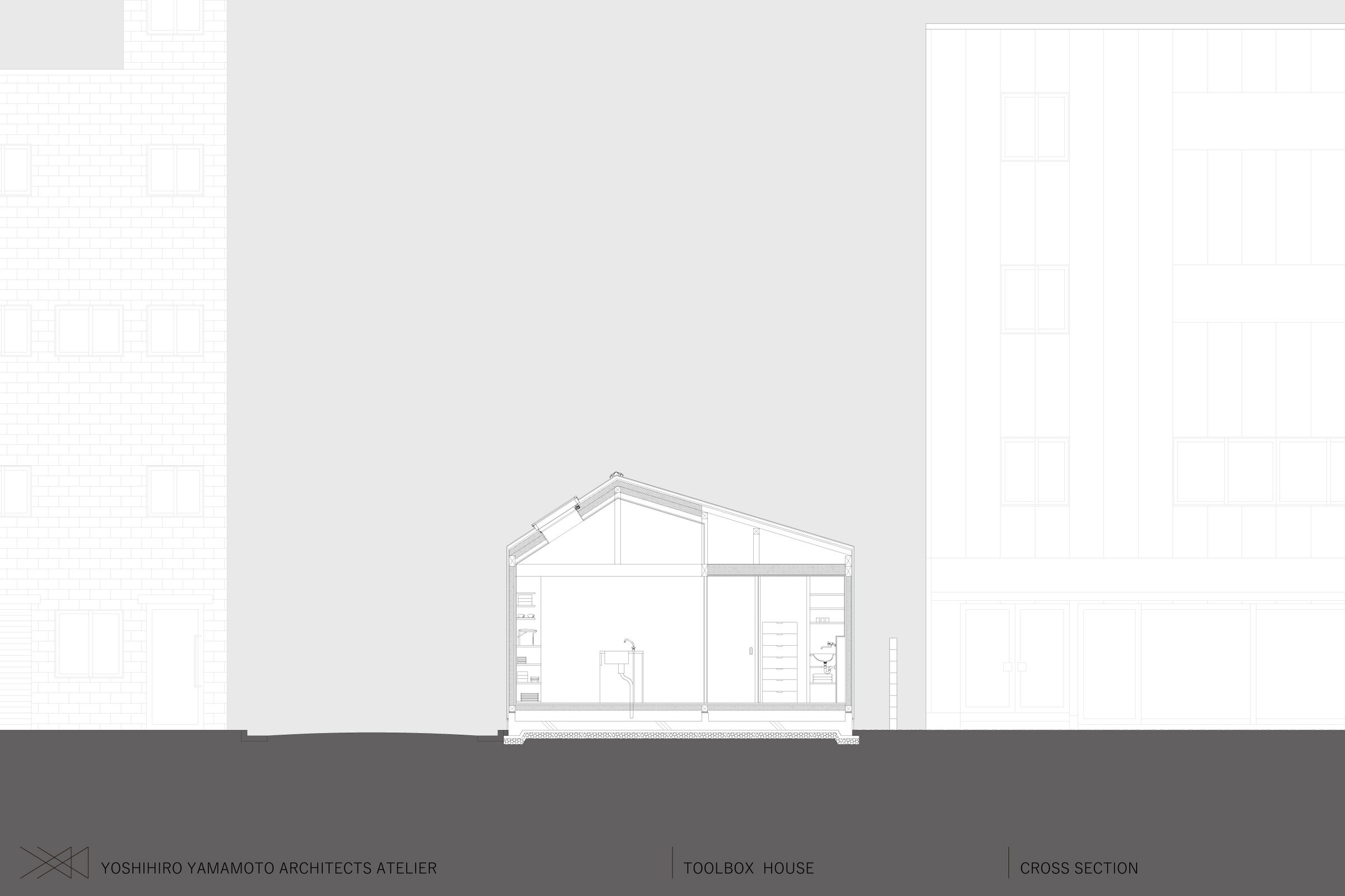 Cross Section