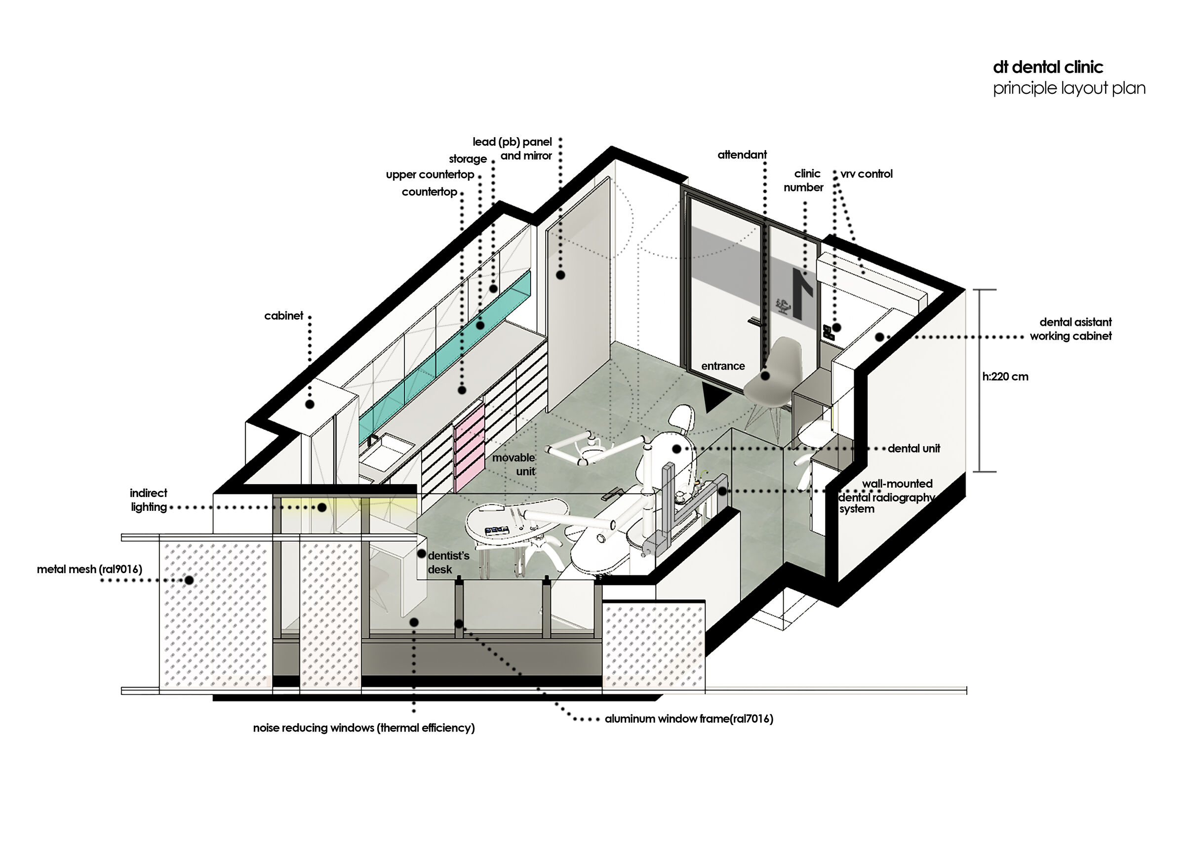 Principle Layout Plan