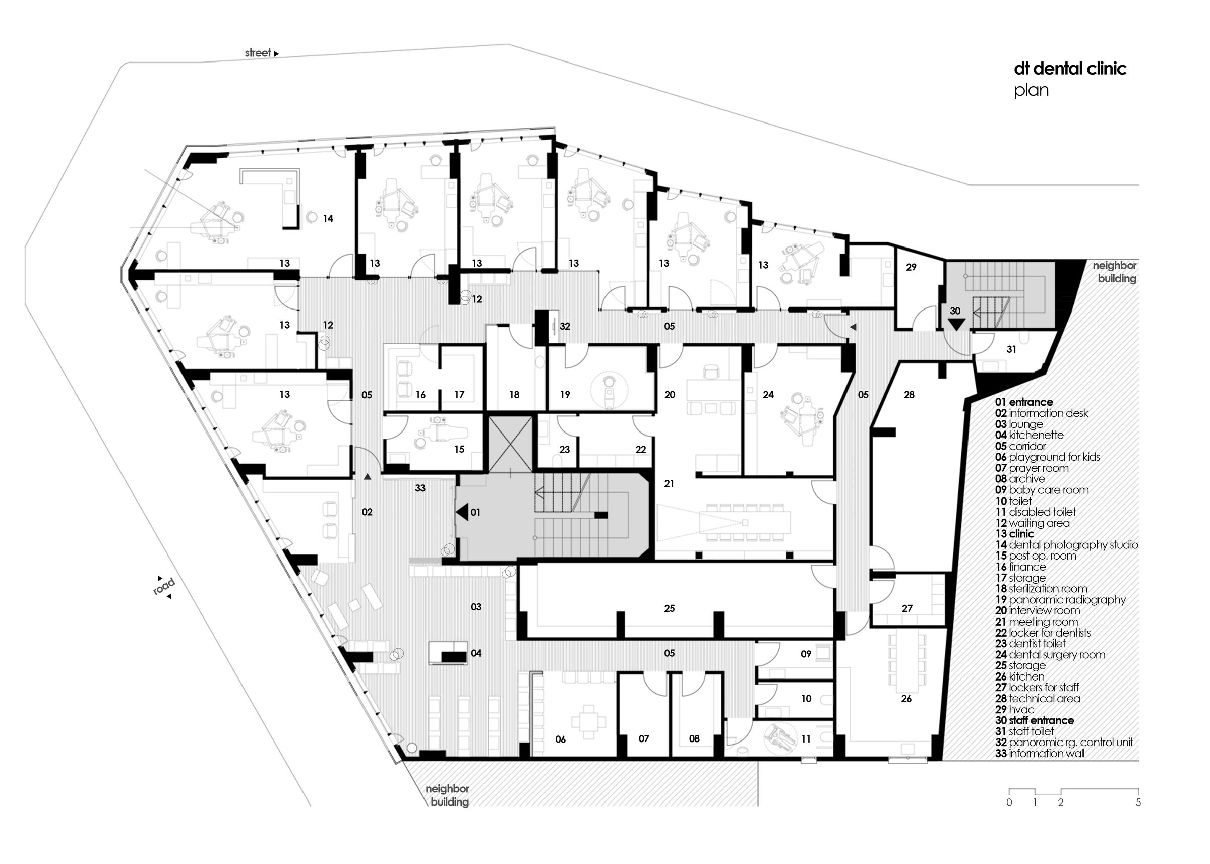 Plan View