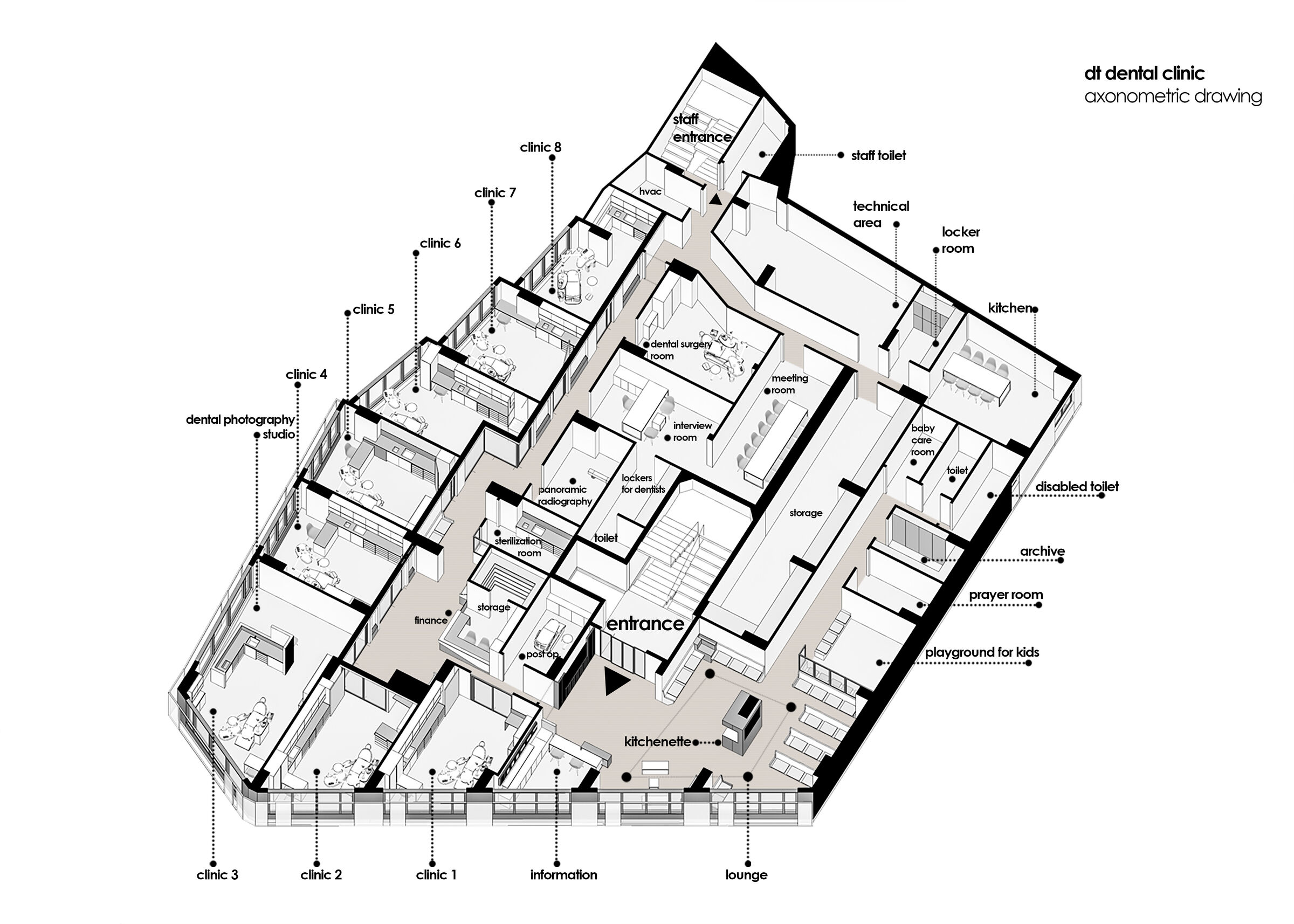 Axonometric View