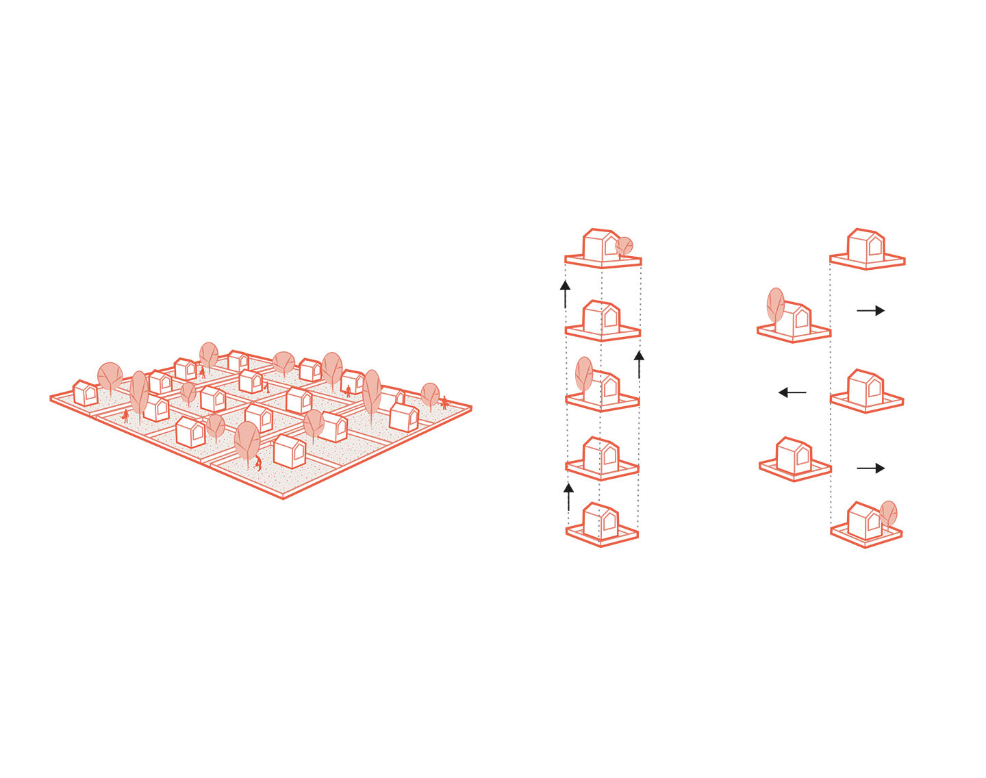 Design concept
