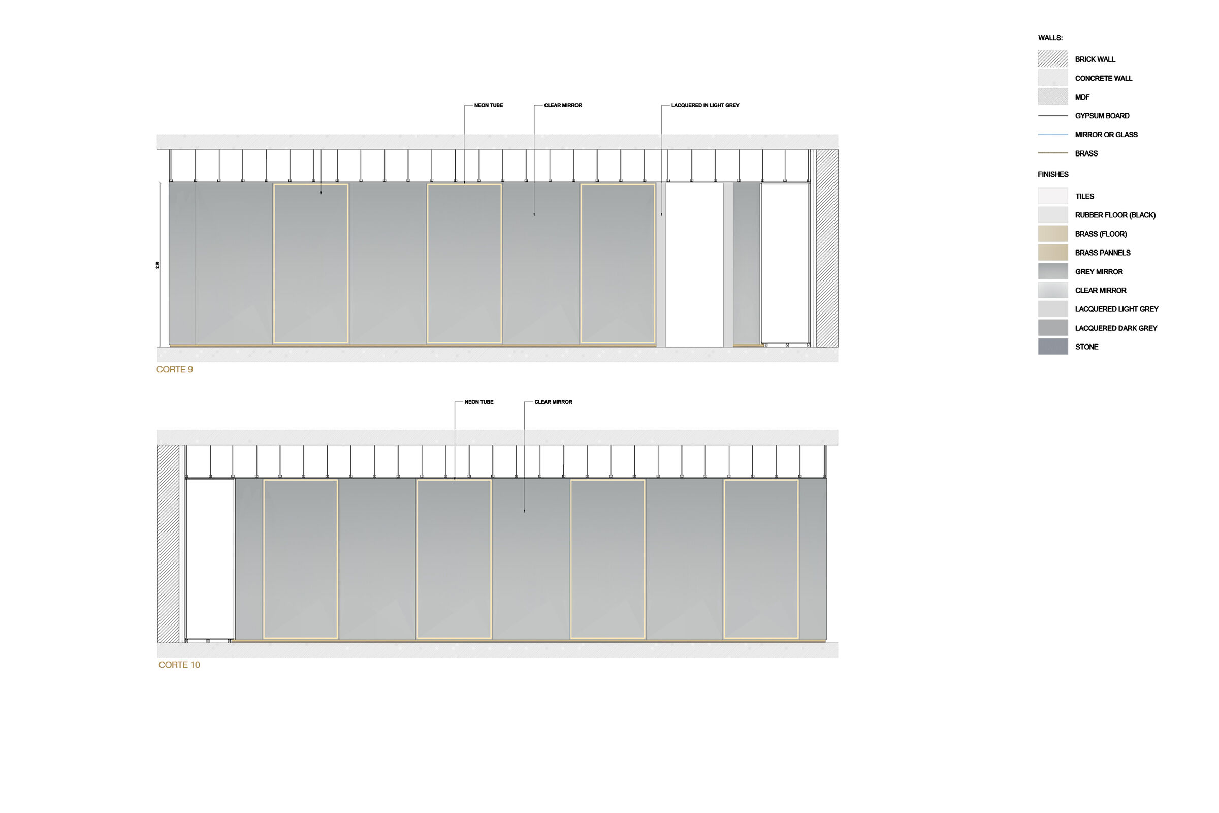Sections