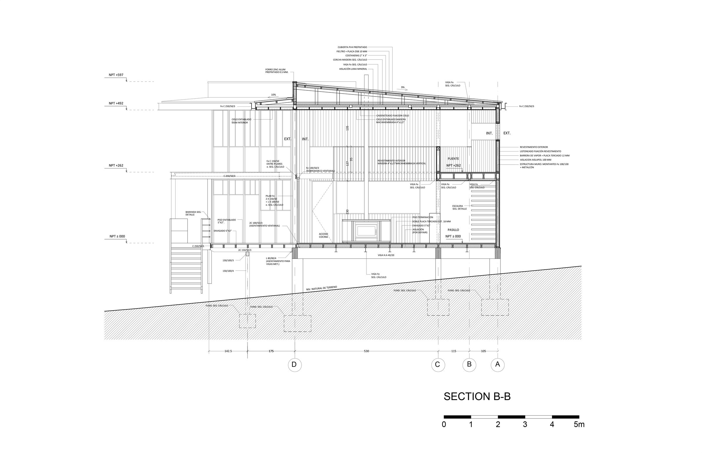 Section B-B