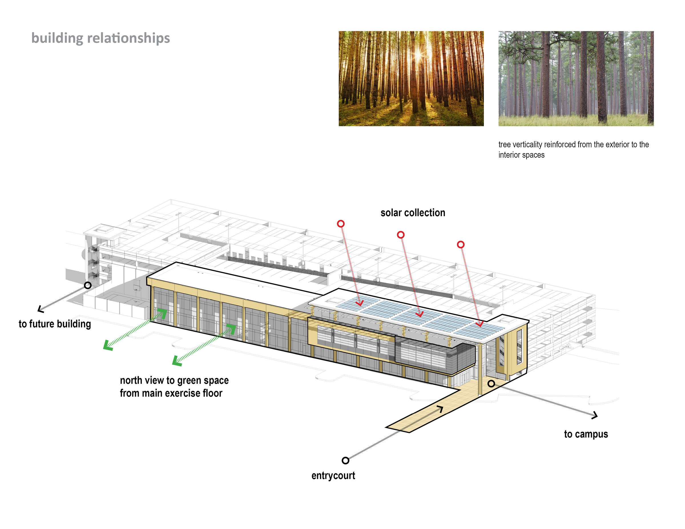 FitPark & Garage