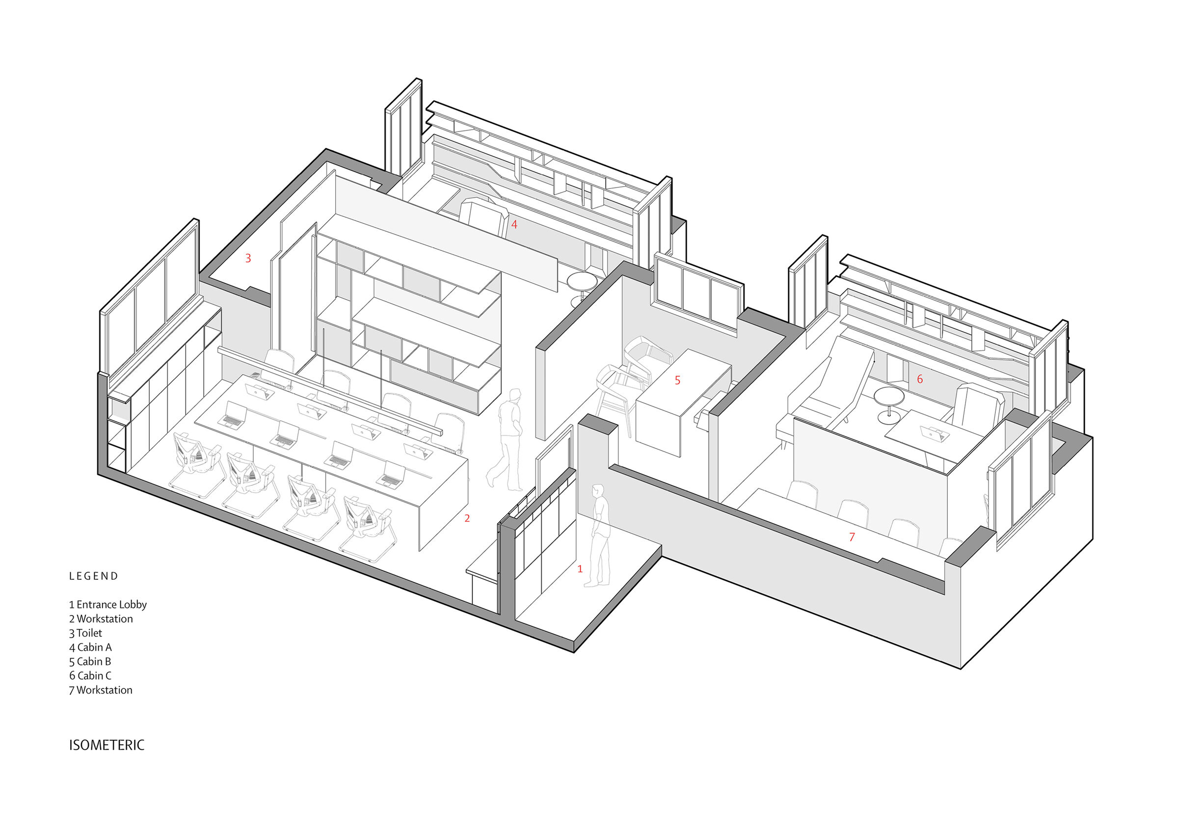 Isometric