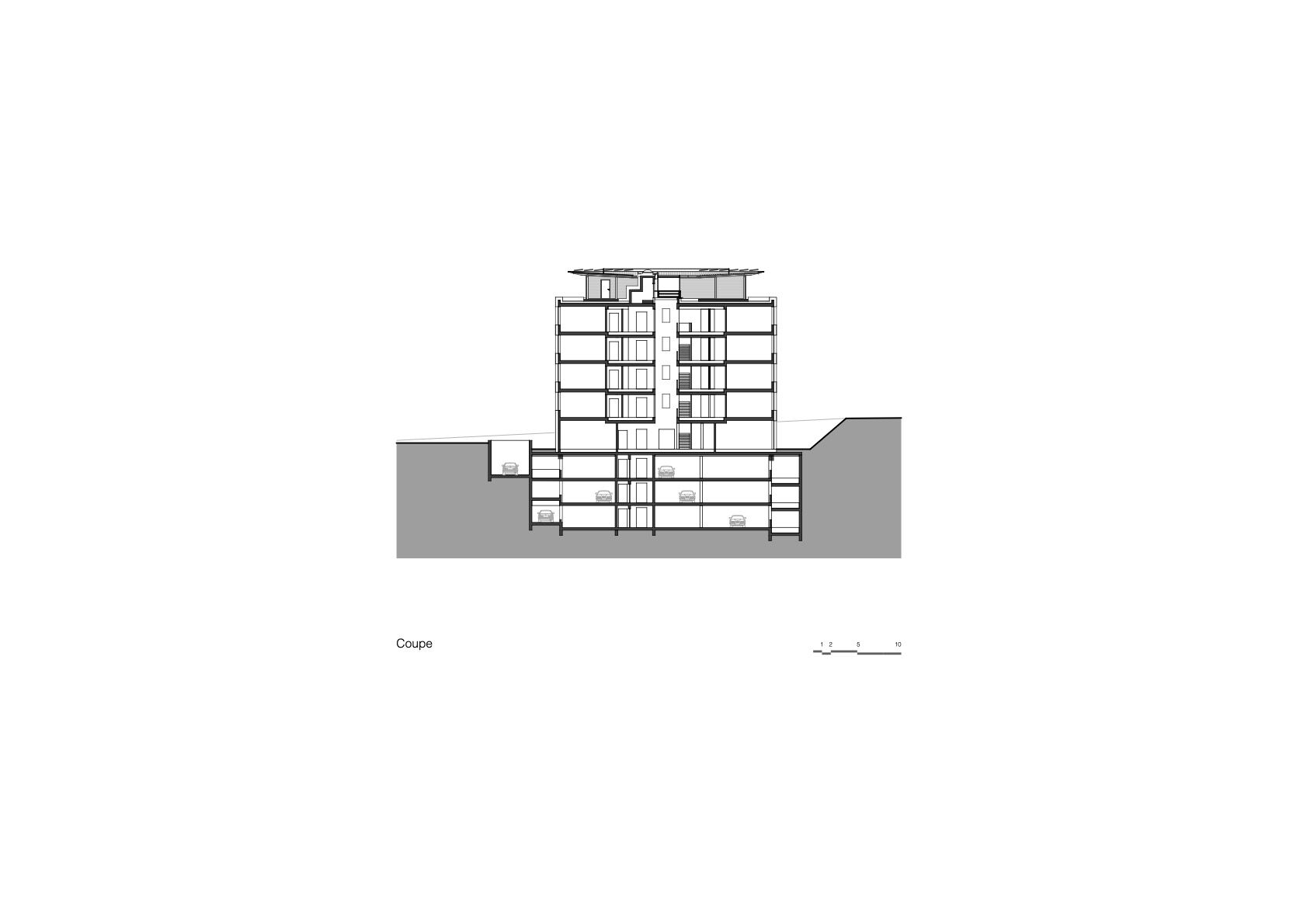 Section