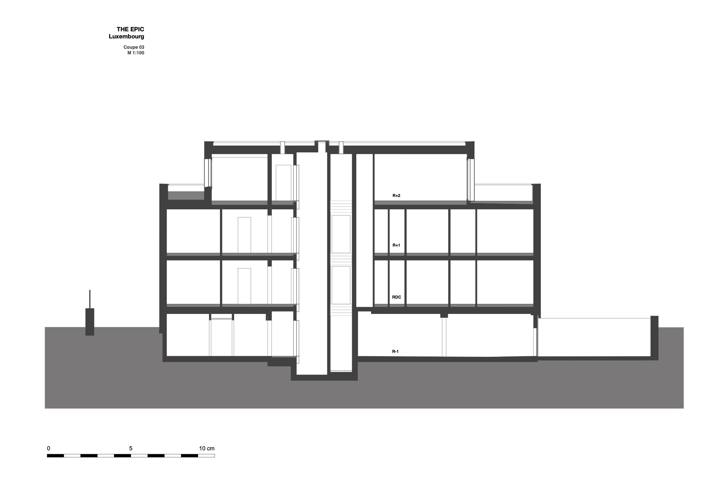 Section