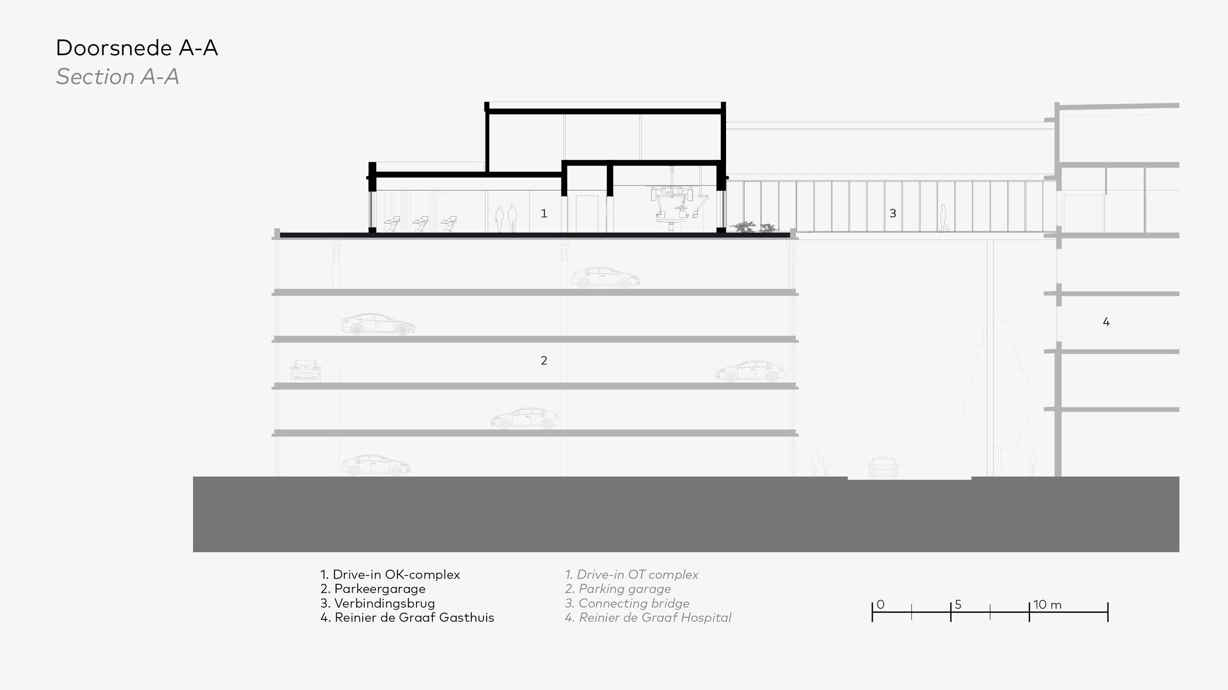 Drive-in OR section