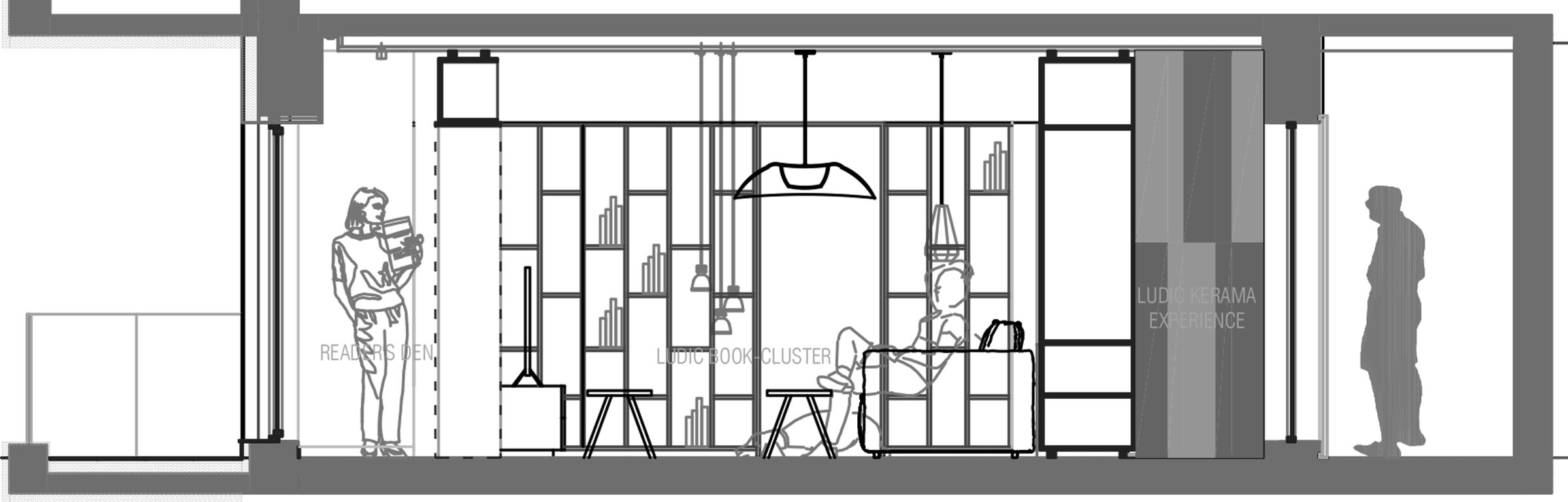 Section