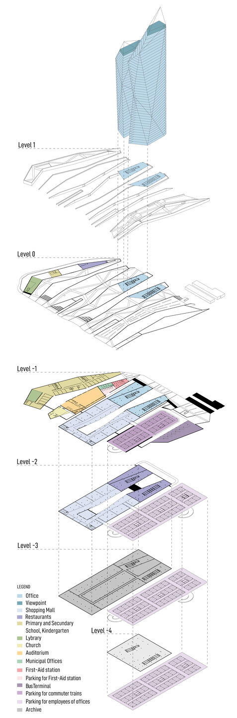 exploded axonometric