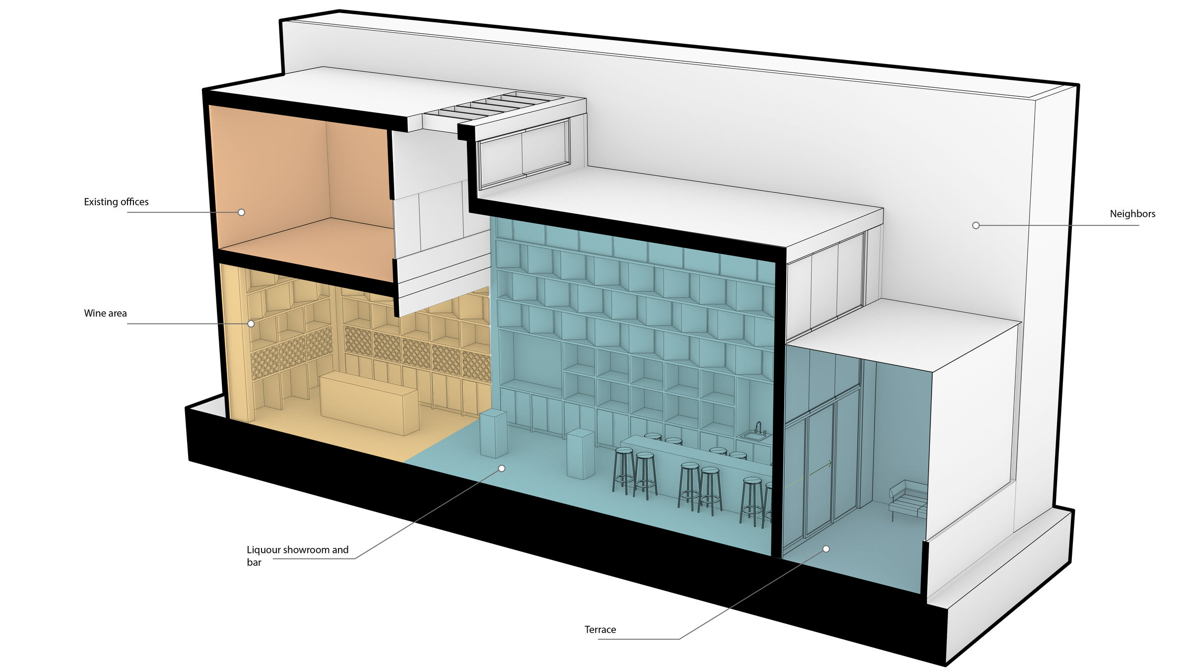 3D Section