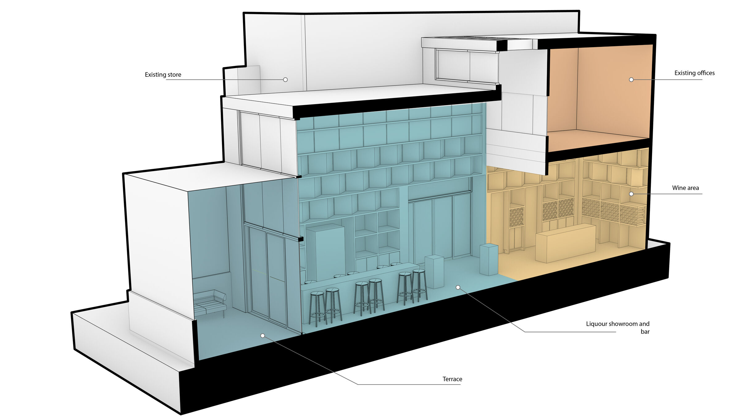 3D Section