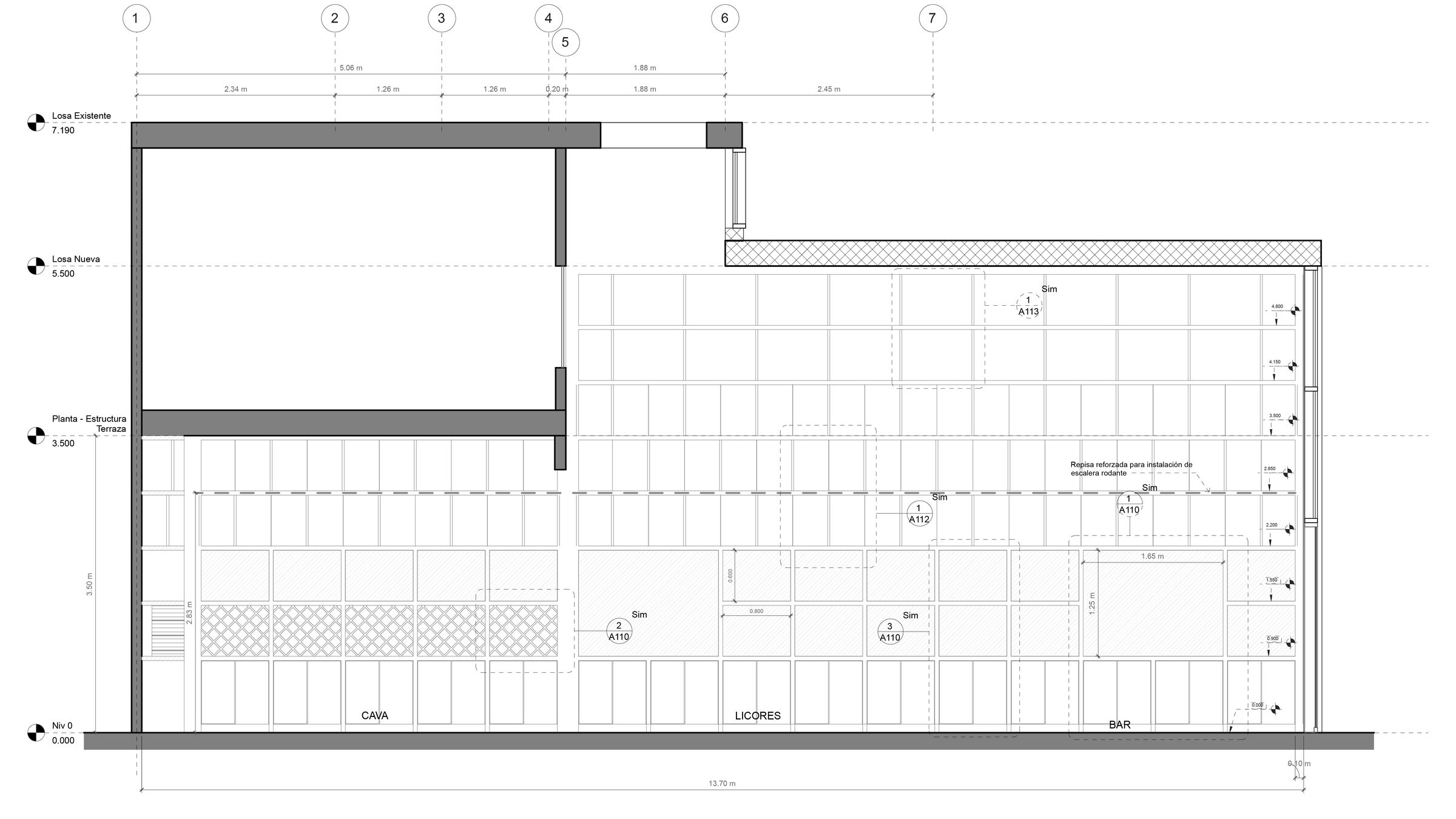 Section