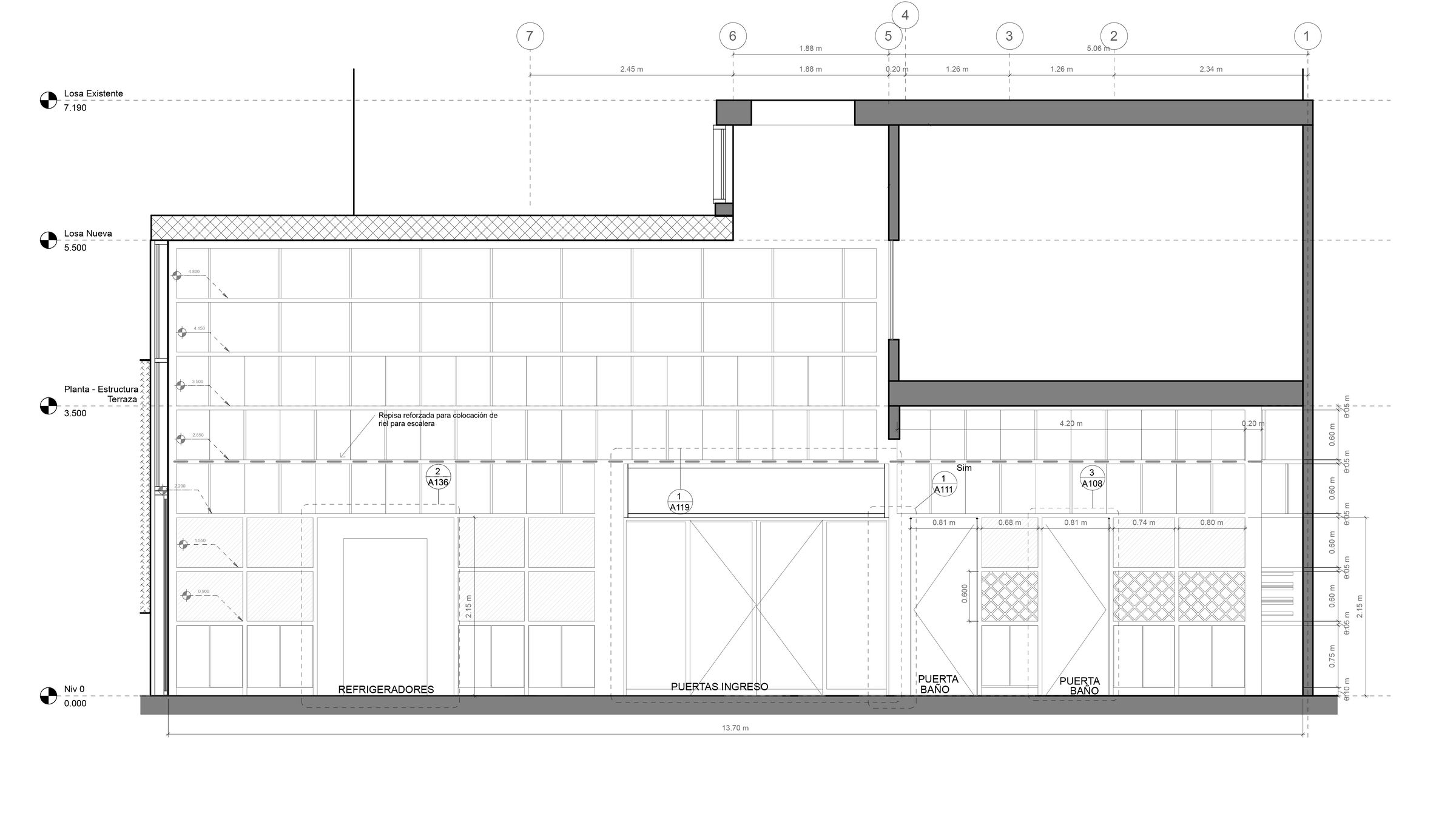 Section