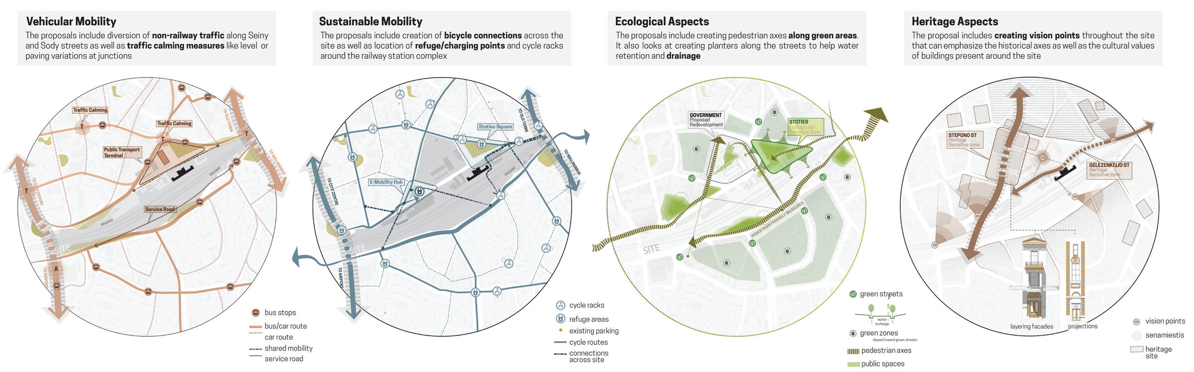 Large scale maps of territory