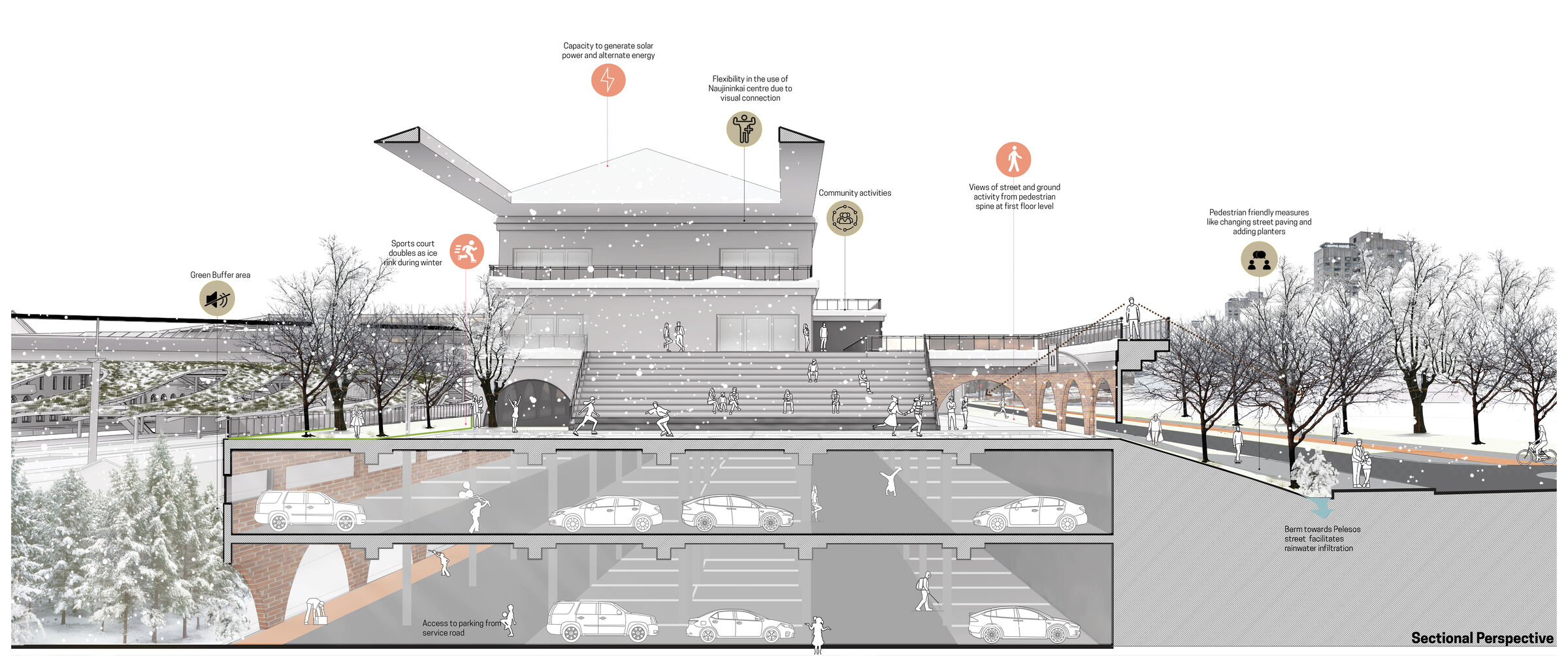 Sectional view of Naujininkai Community center