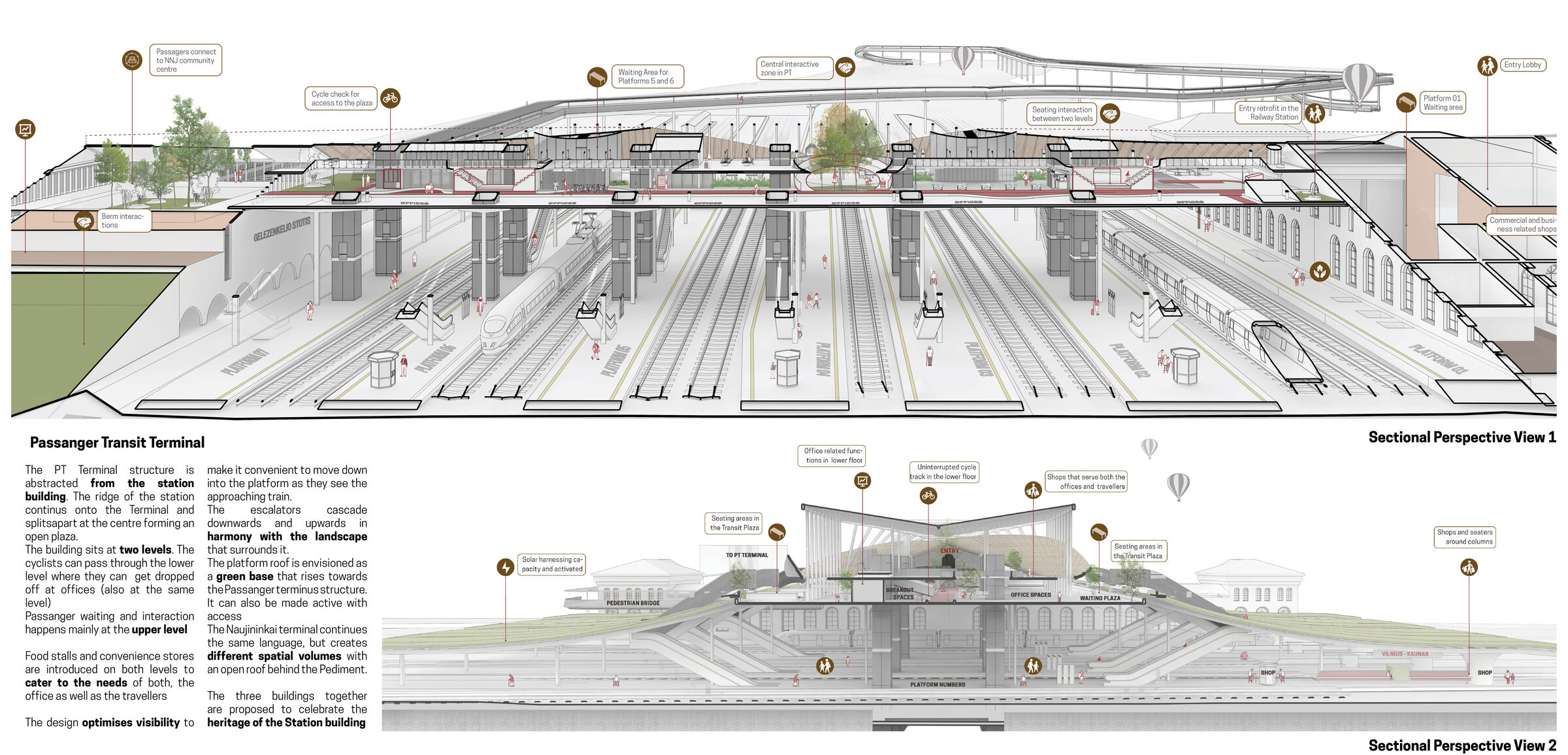 Sectional Isometry of Passenger terminus above