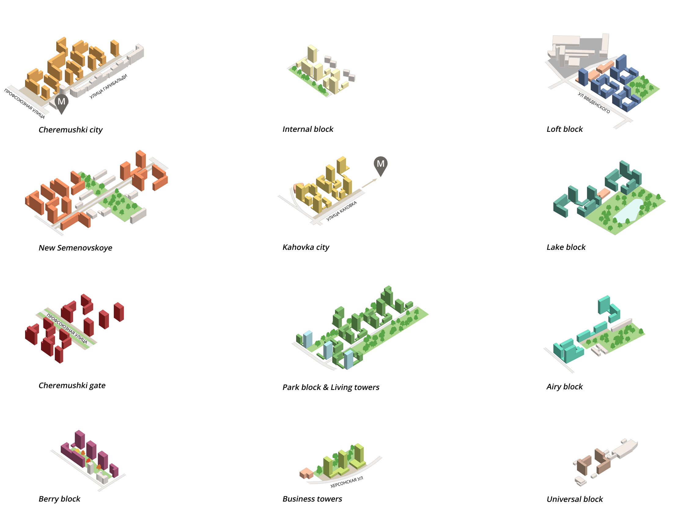 Morphotypes.jpg