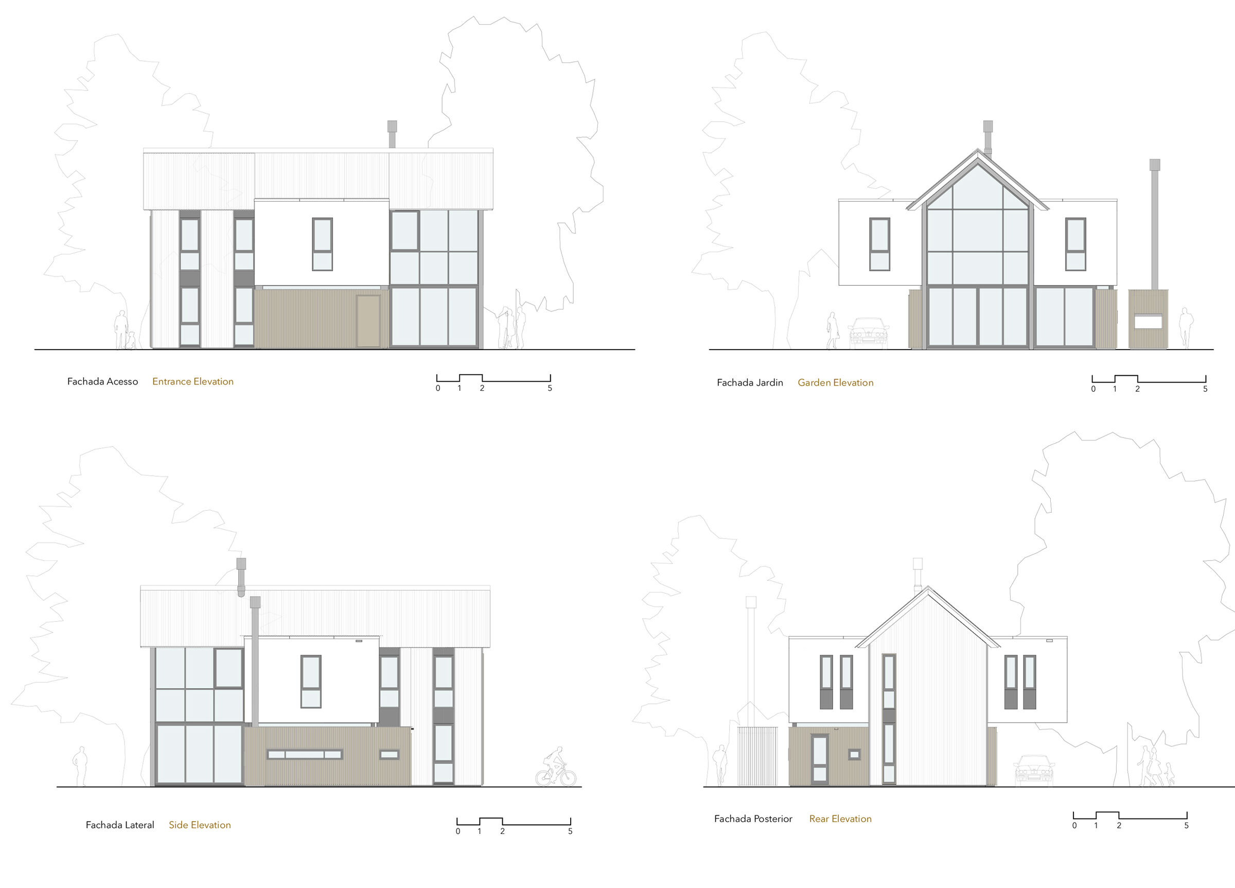 Elevations