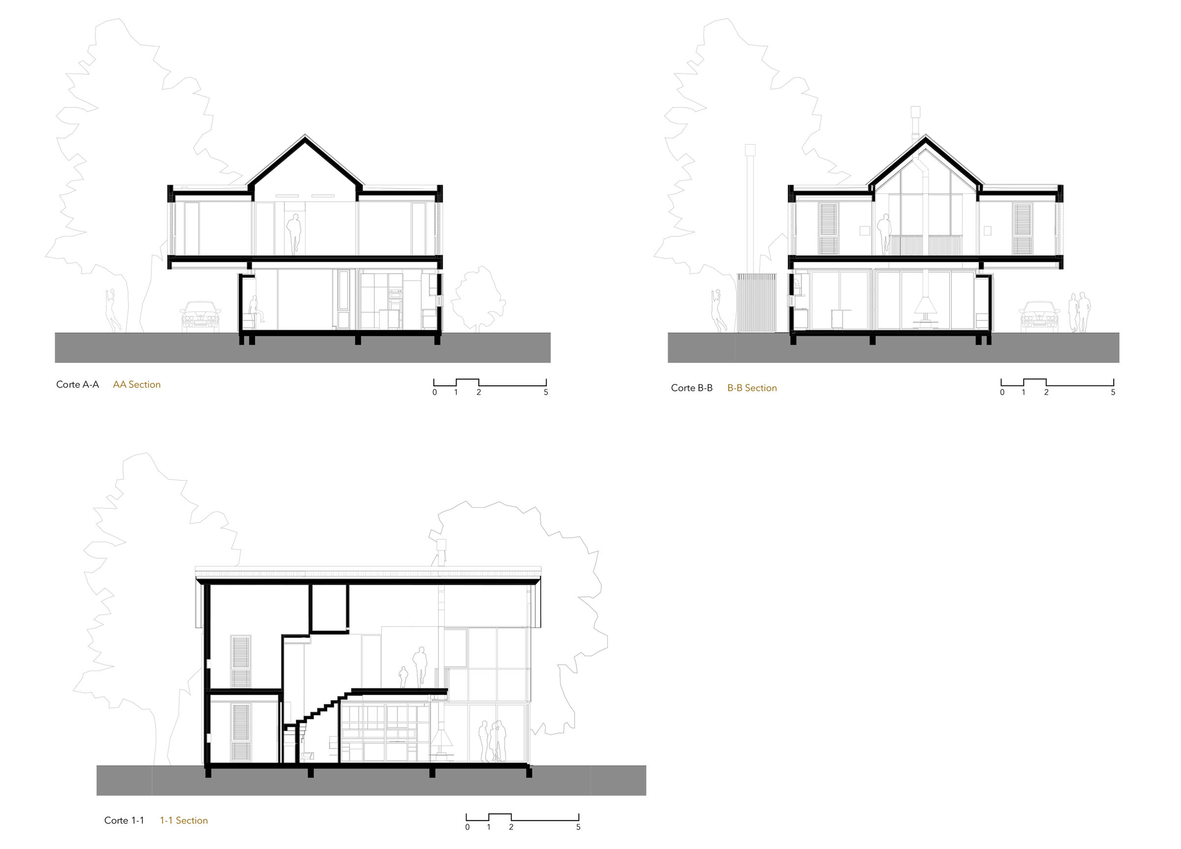 Sections