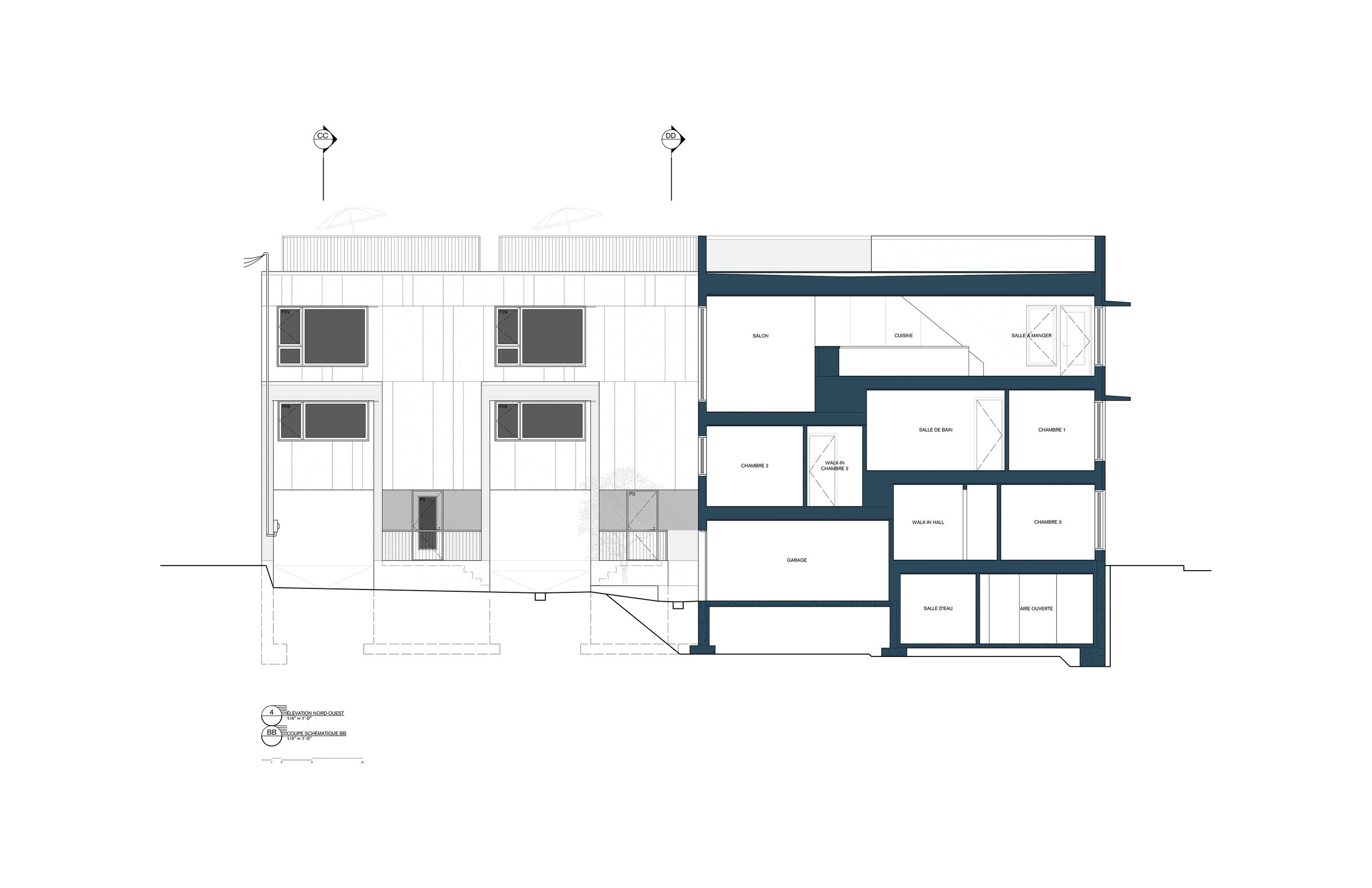 Section