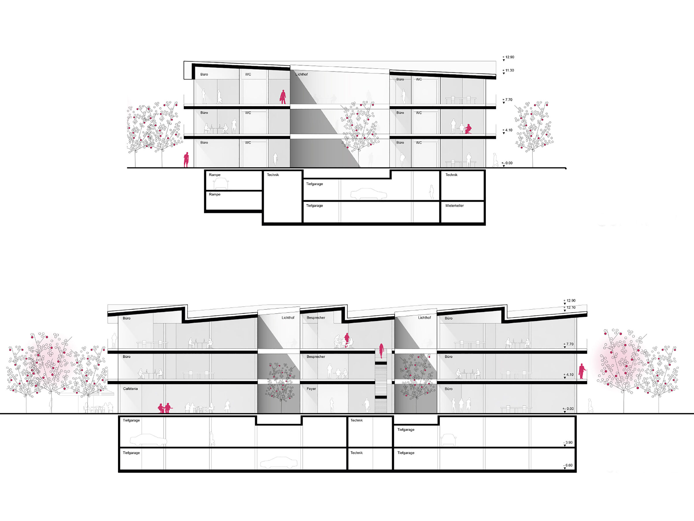 OPES Works Sections